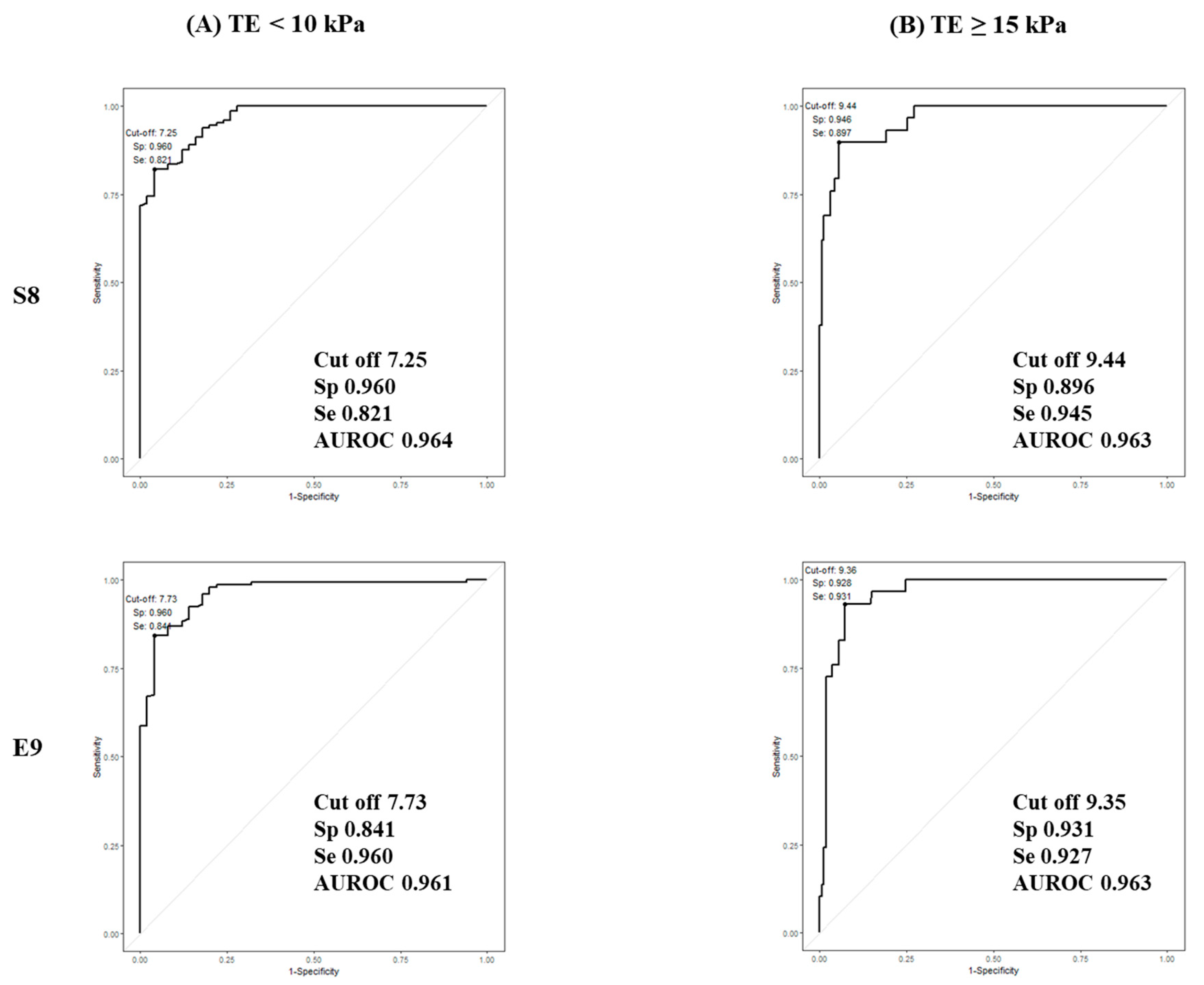 Diagnostics 11 01817 g003