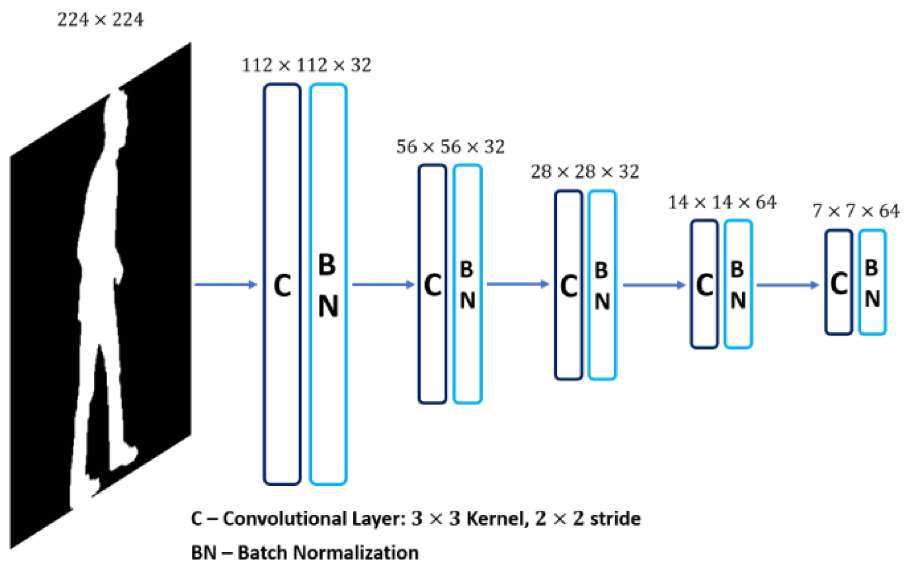 Diagnostics 11 01824 g004