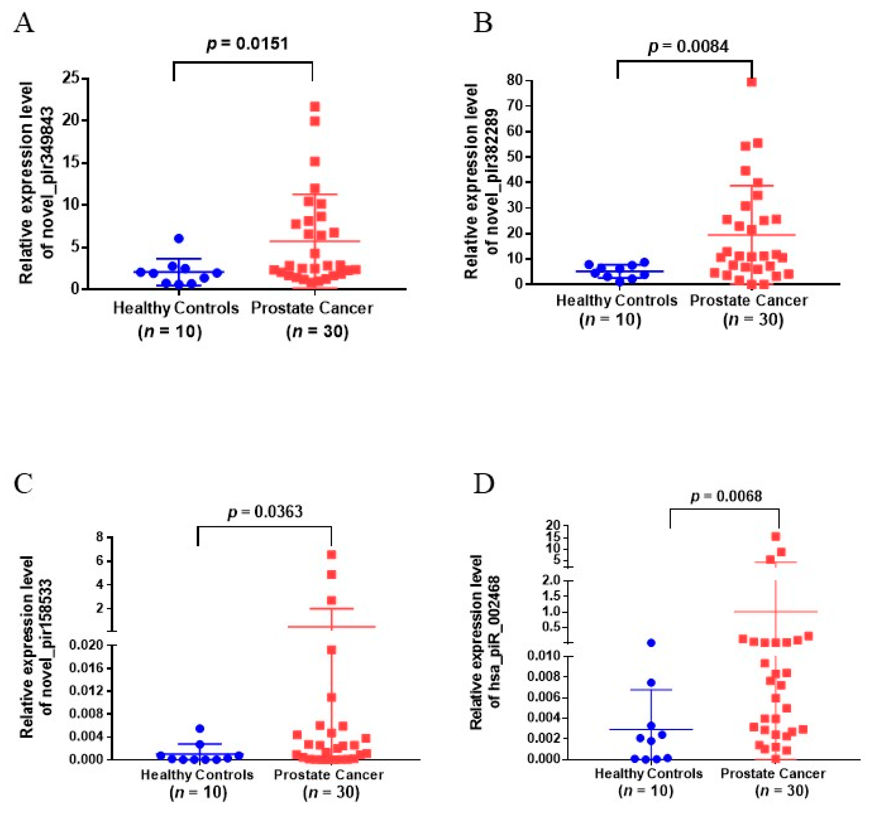 Diagnostics 11 01828 g002