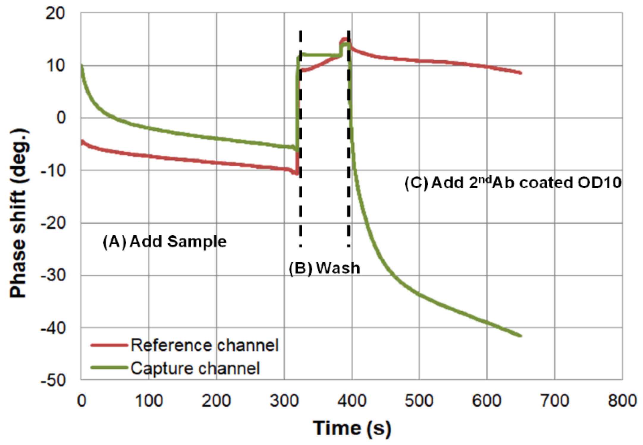 Diagnostics 11 01838 g004