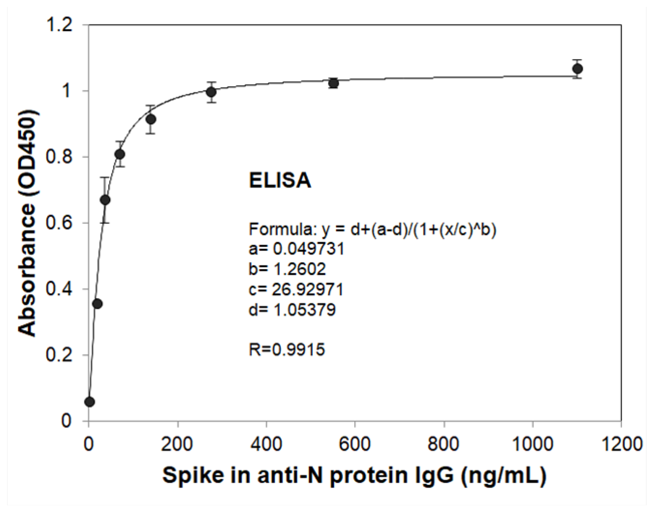 Diagnostics 11 01838 g008