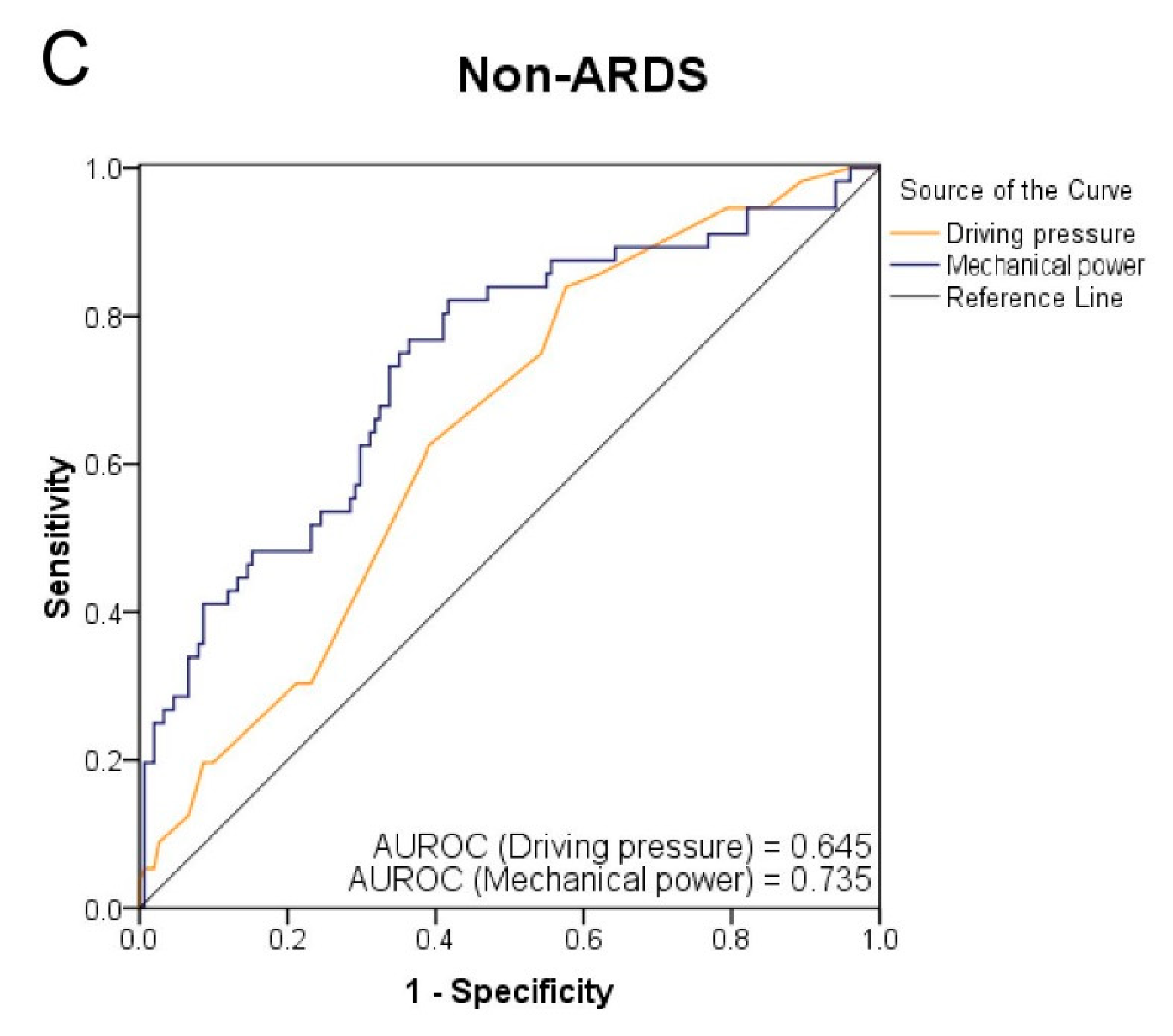 Diagnostics 11 01862 g001b