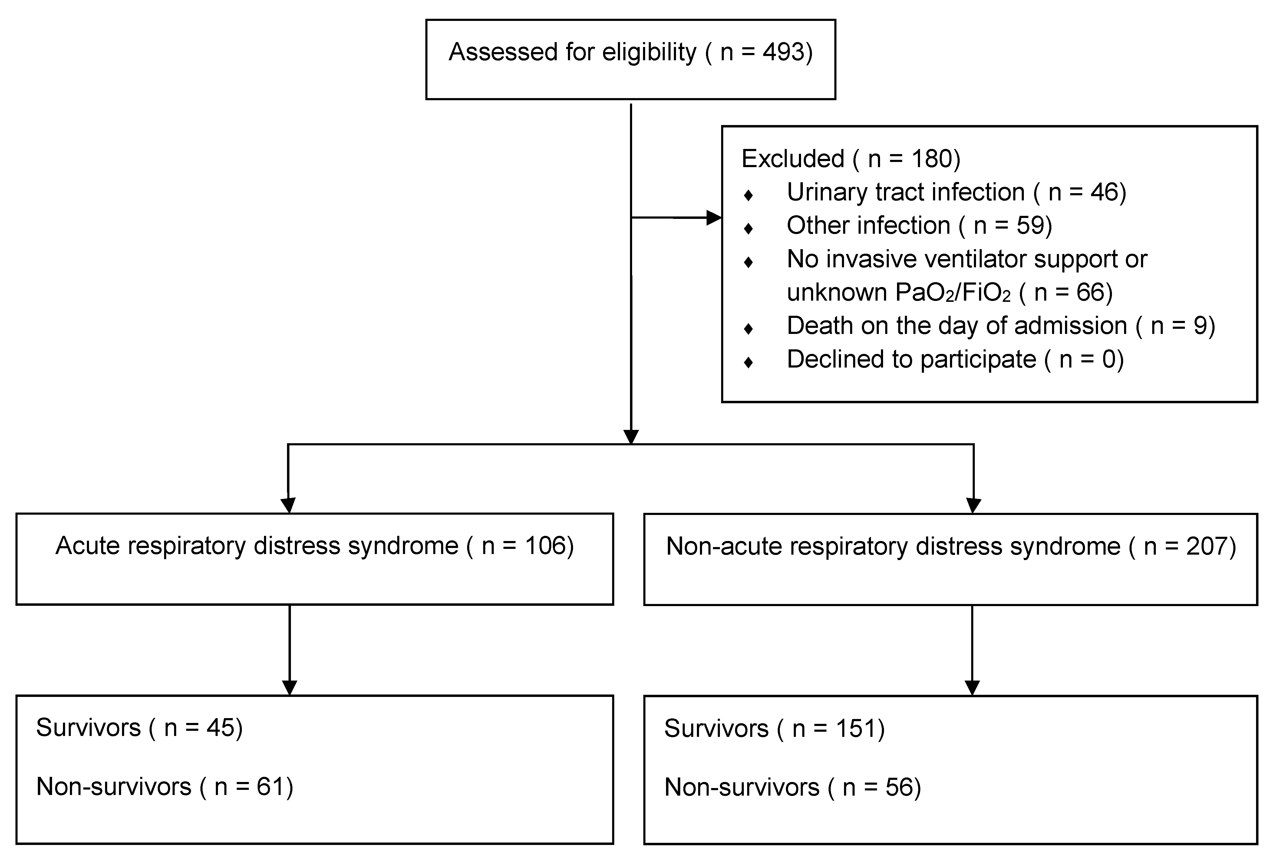 Diagnostics 11 01862 g002