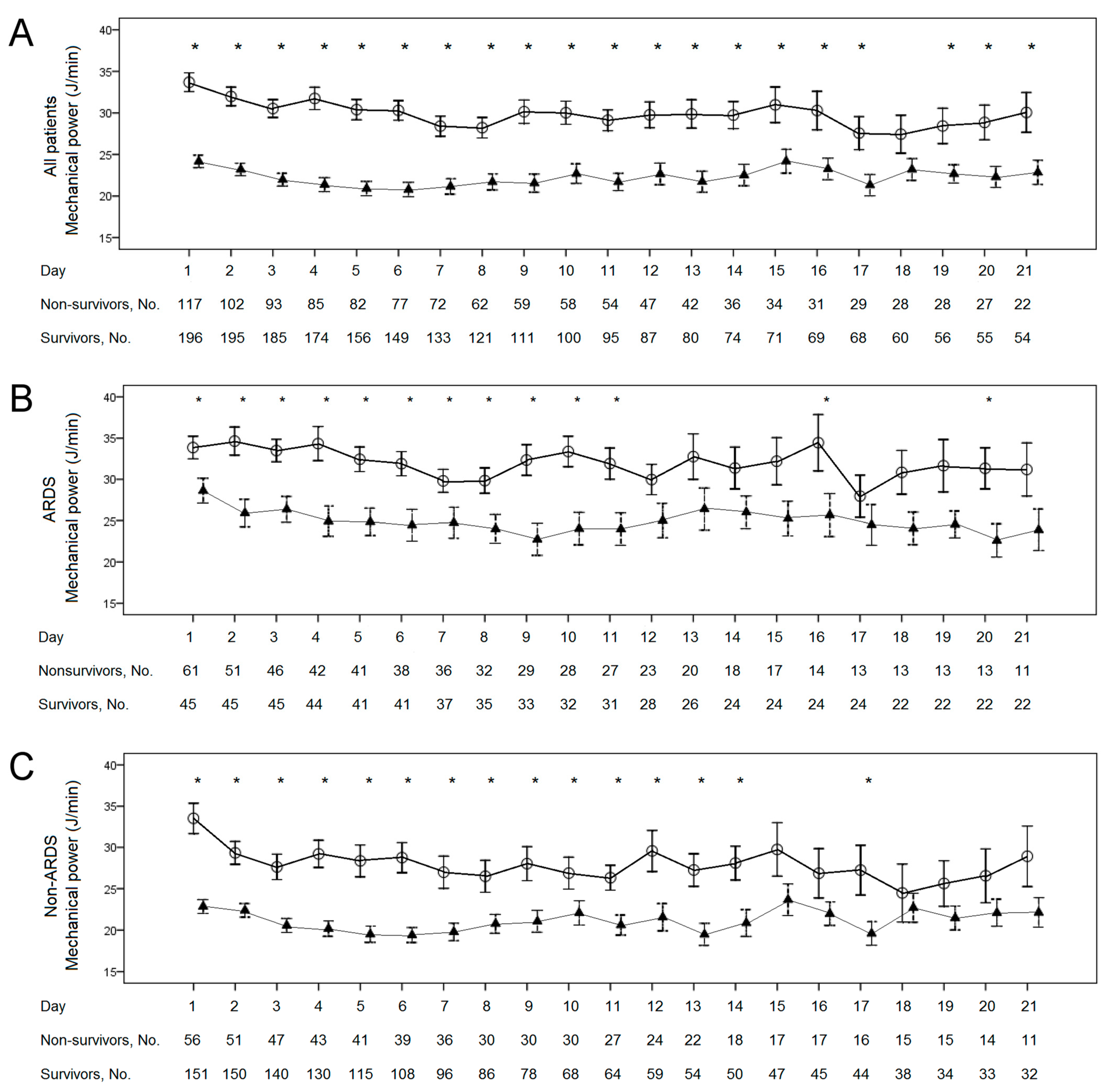 Diagnostics 11 01862 g003