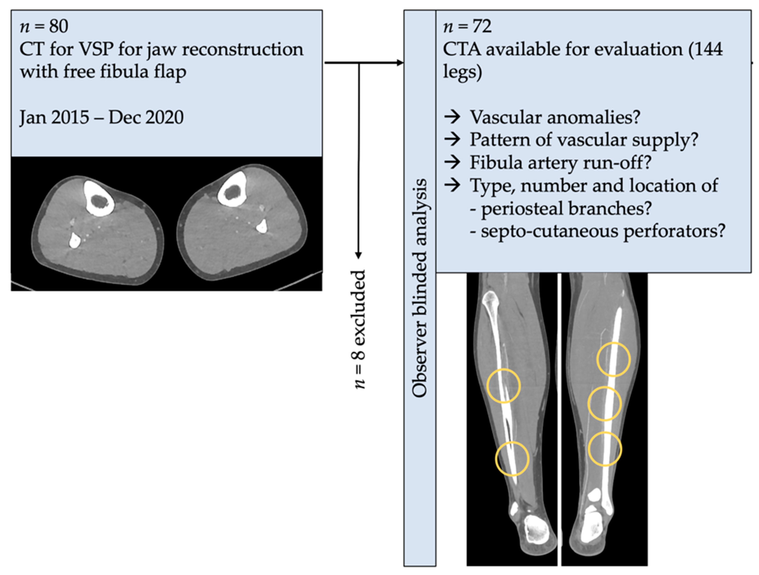 Diagnostics 11 01865 g001 Diagnostics 11 01865 g001