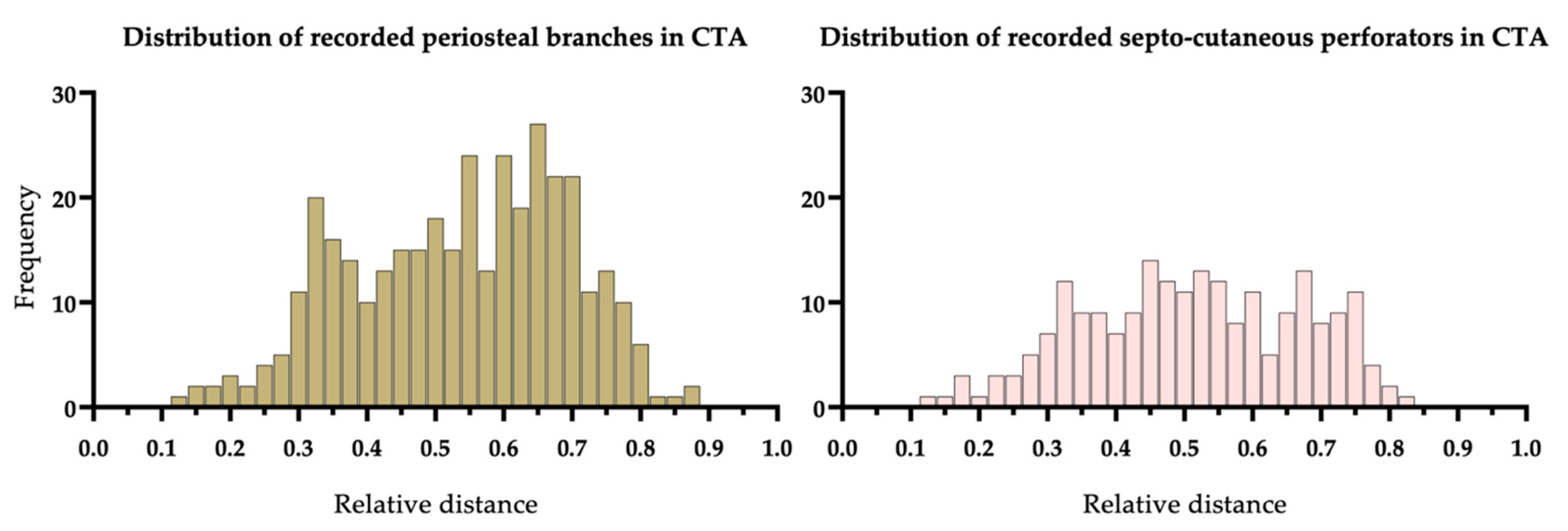 Diagnostics 11 01865 g004 Diagnostics 11 01865 g004