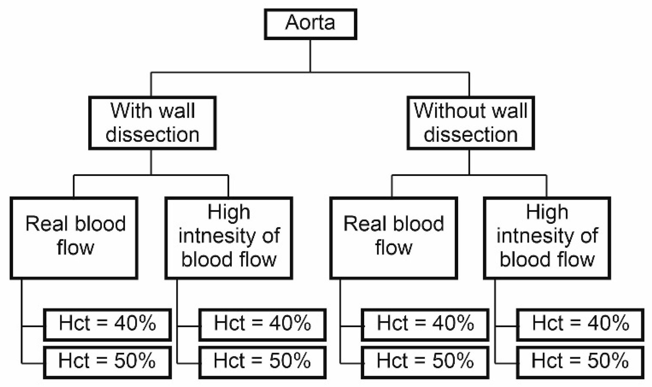 Diagnostics 11 01866 g005