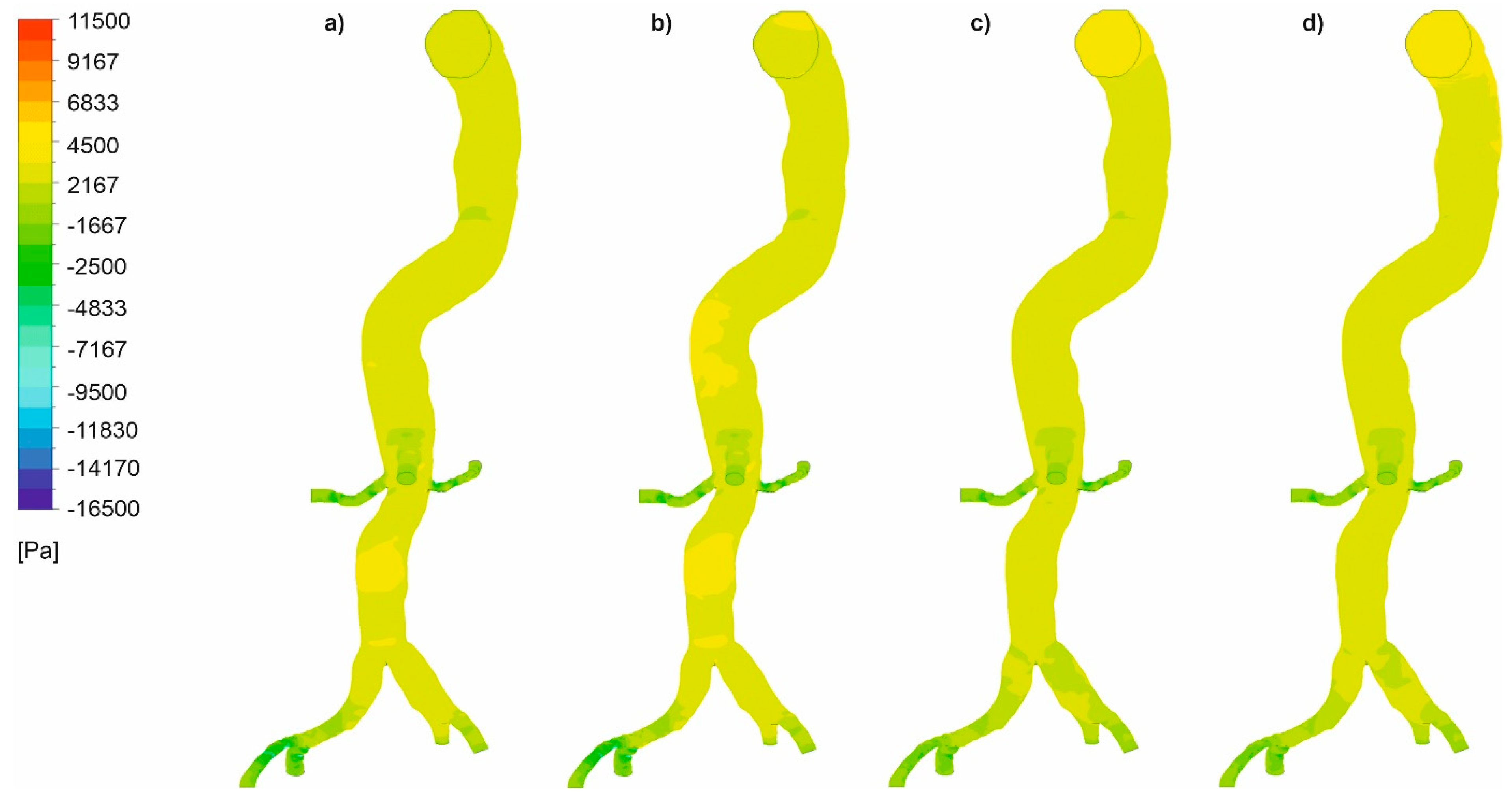 Diagnostics 11 01866 g009