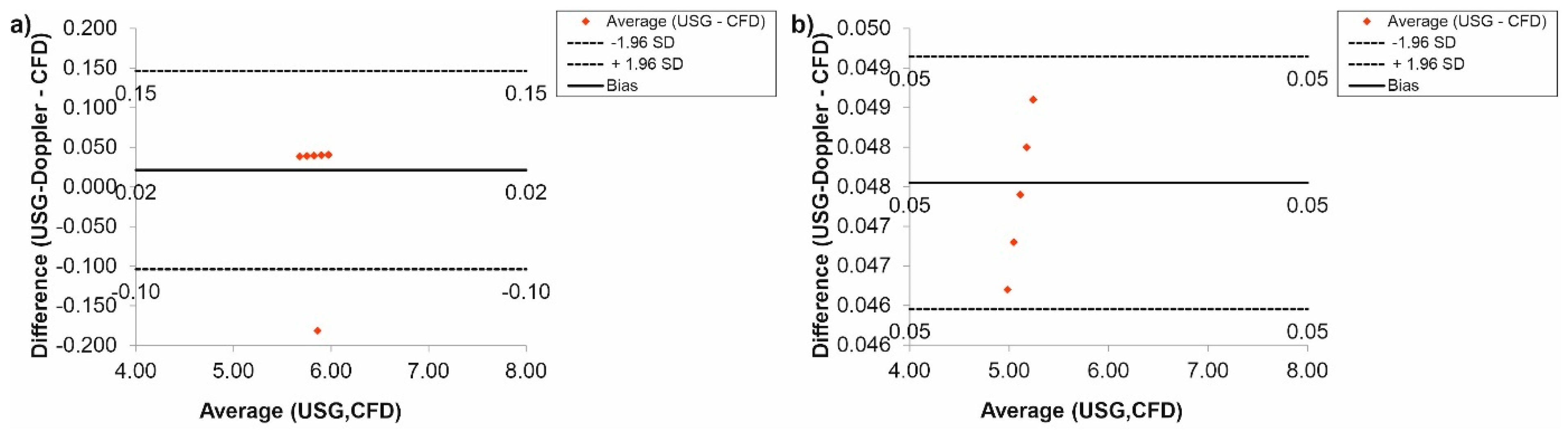 Diagnostics 11 01866 g011