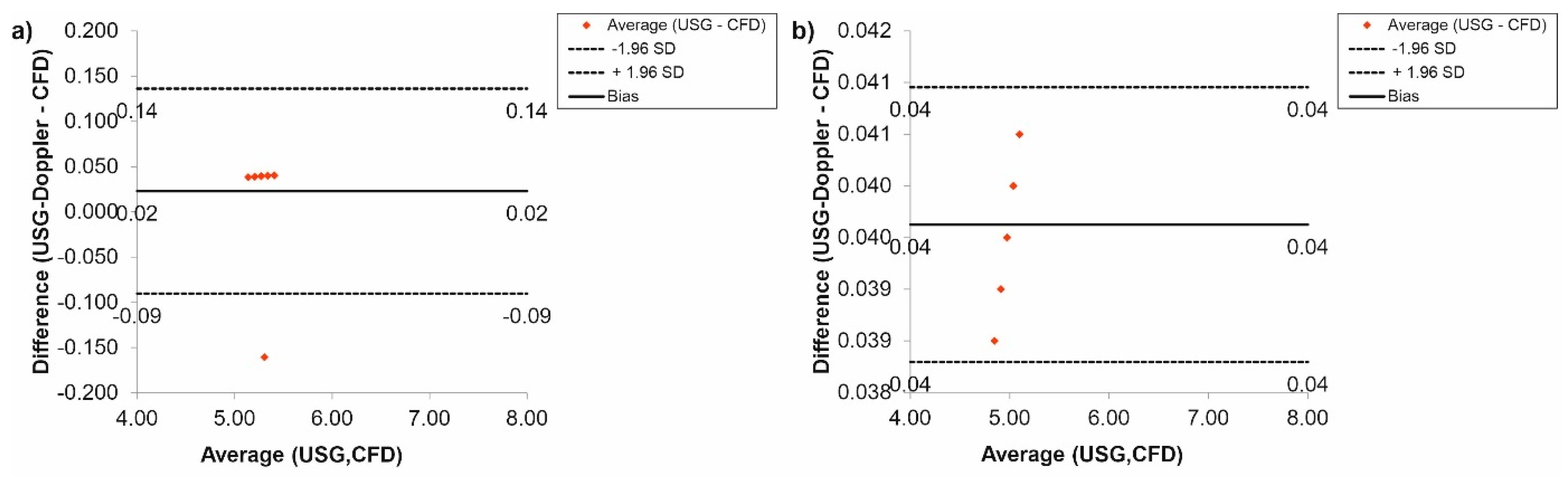 Diagnostics 11 01866 g012