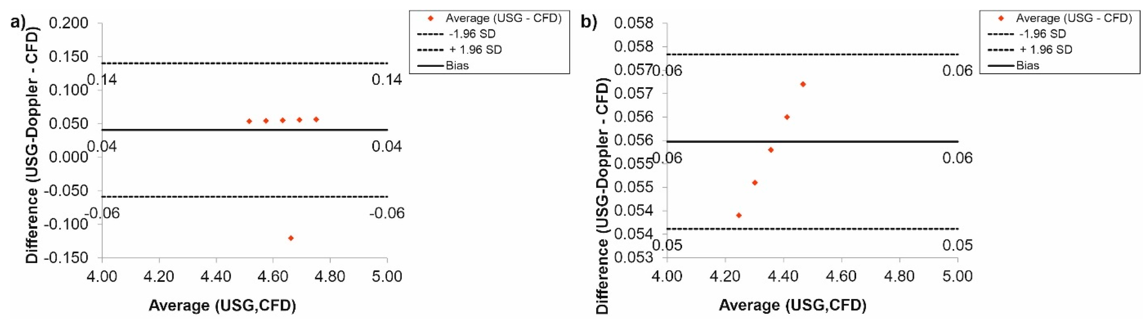 Diagnostics 11 01866 g013