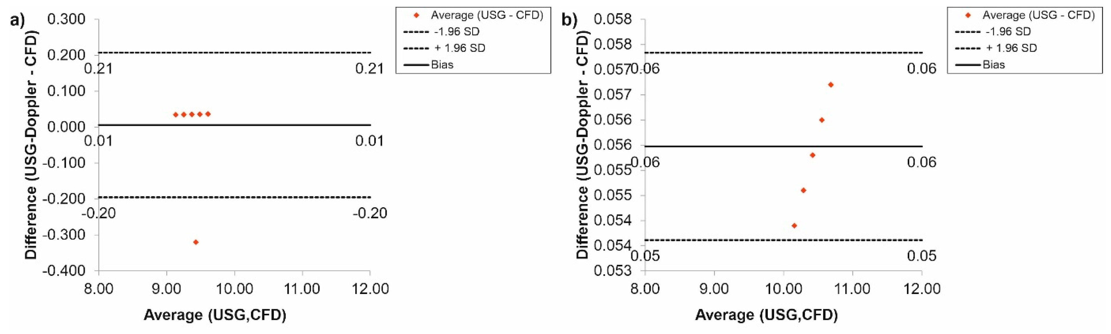 Diagnostics 11 01866 g014