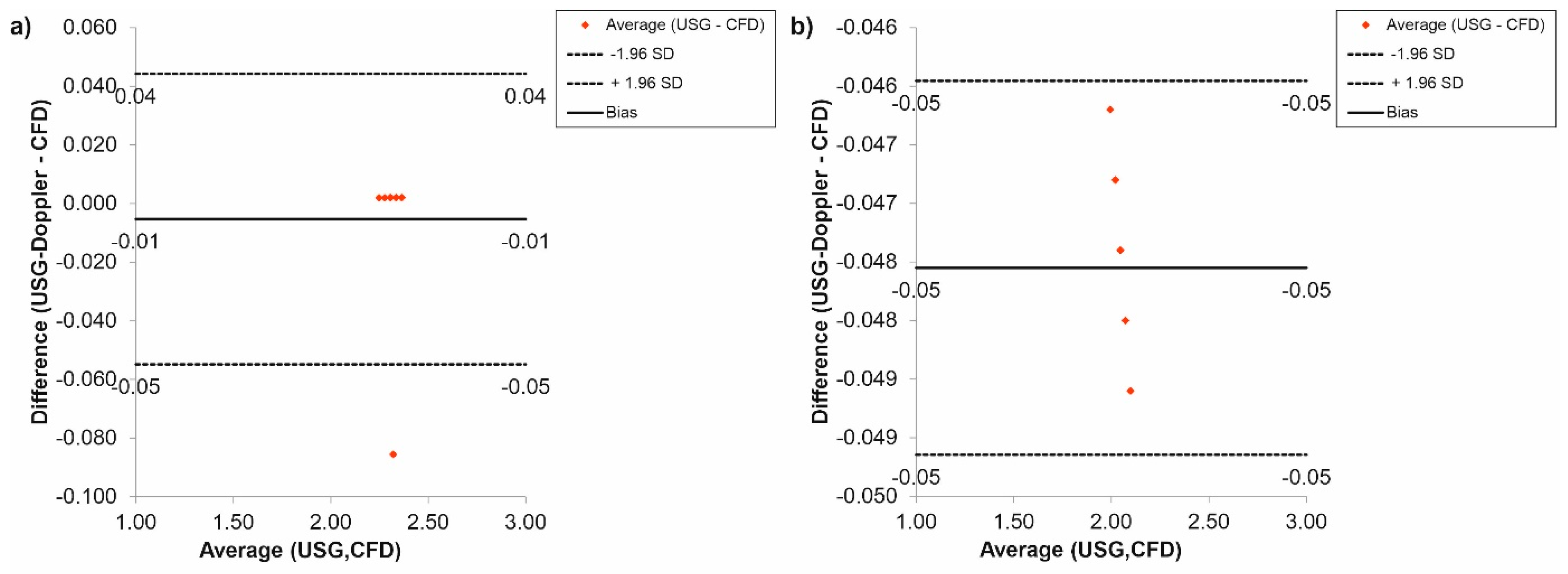 Diagnostics 11 01866 g015
