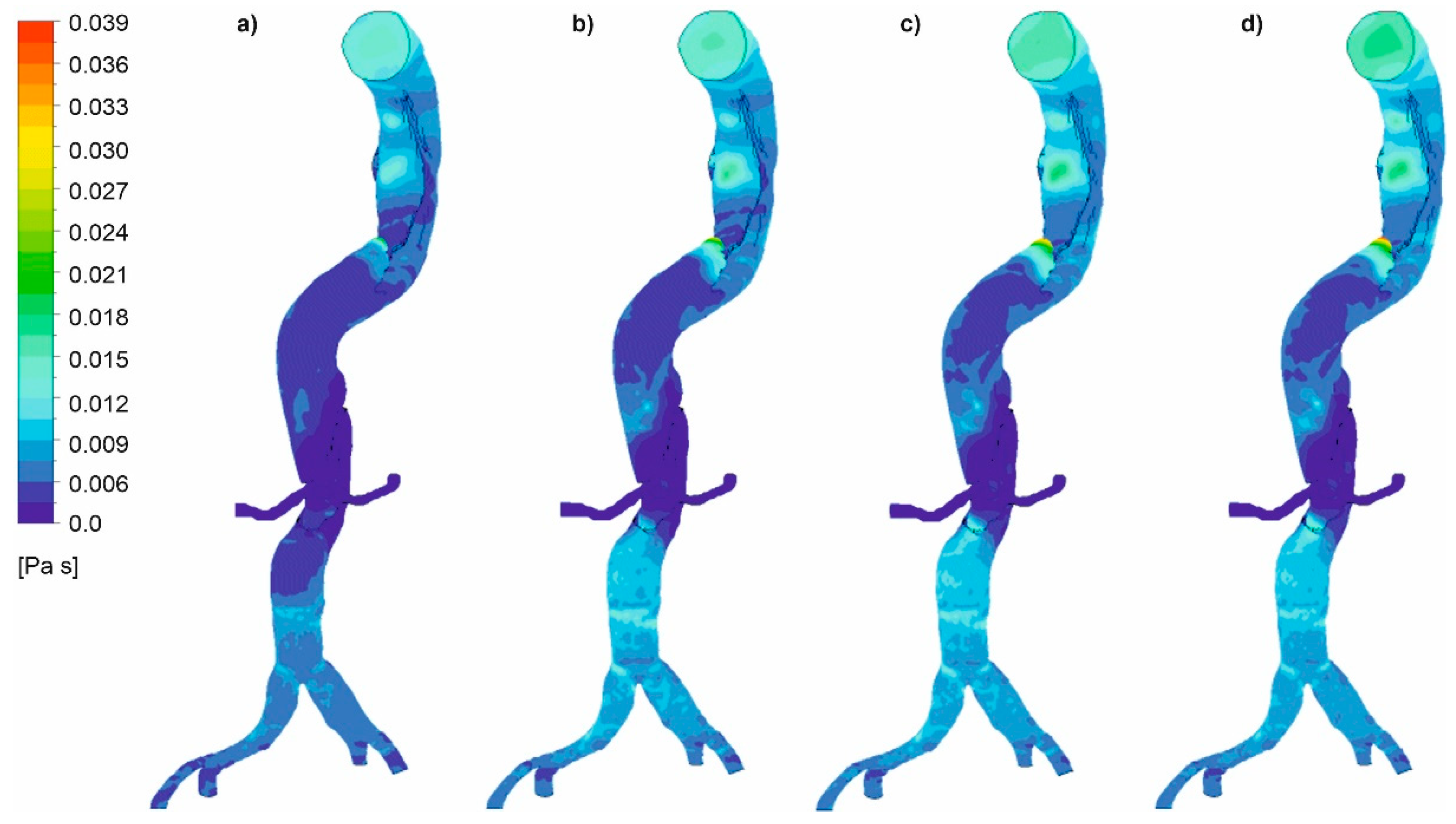Diagnostics 11 01866 g019