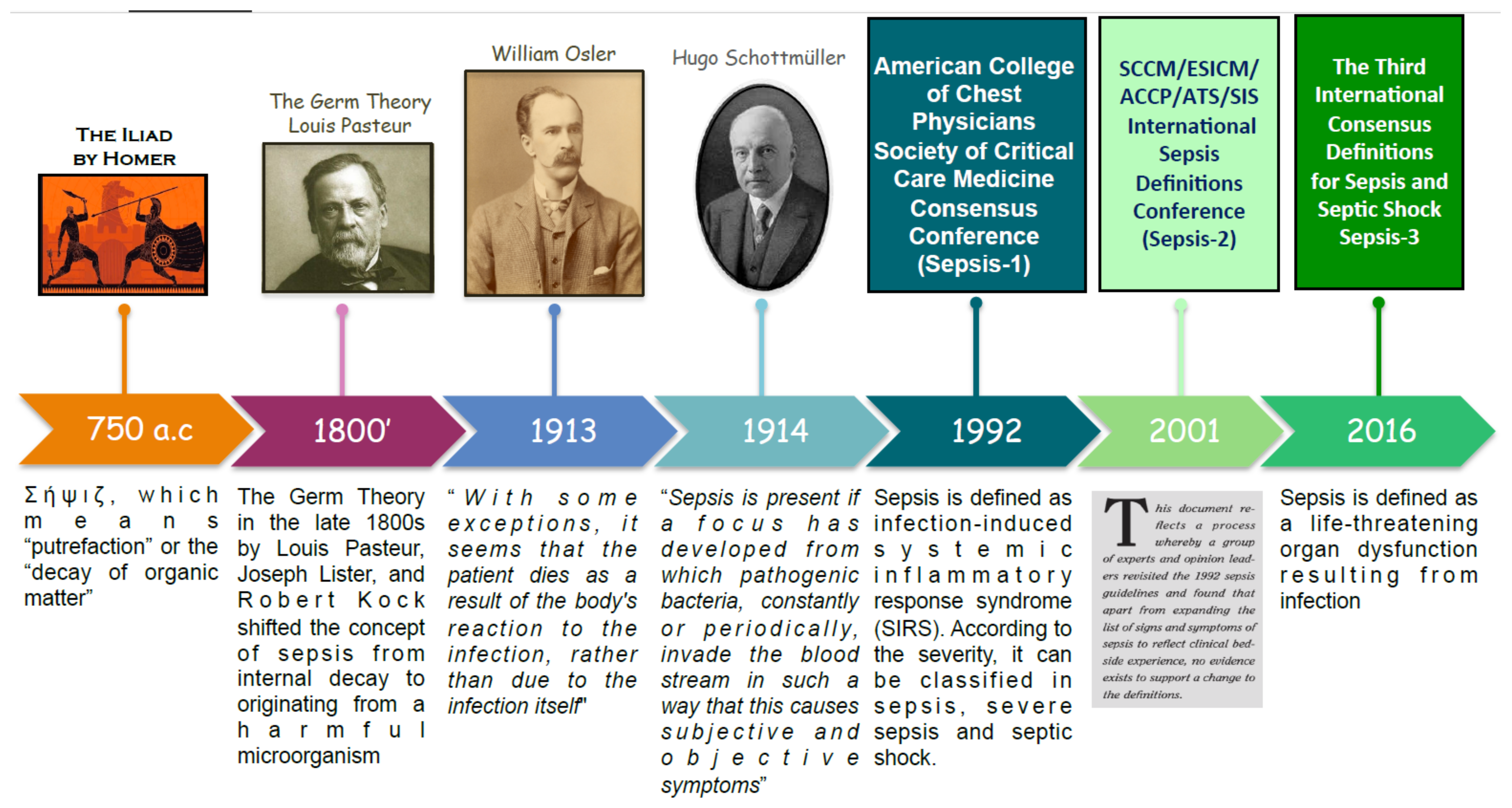 Diagnostics 11 01881 g001