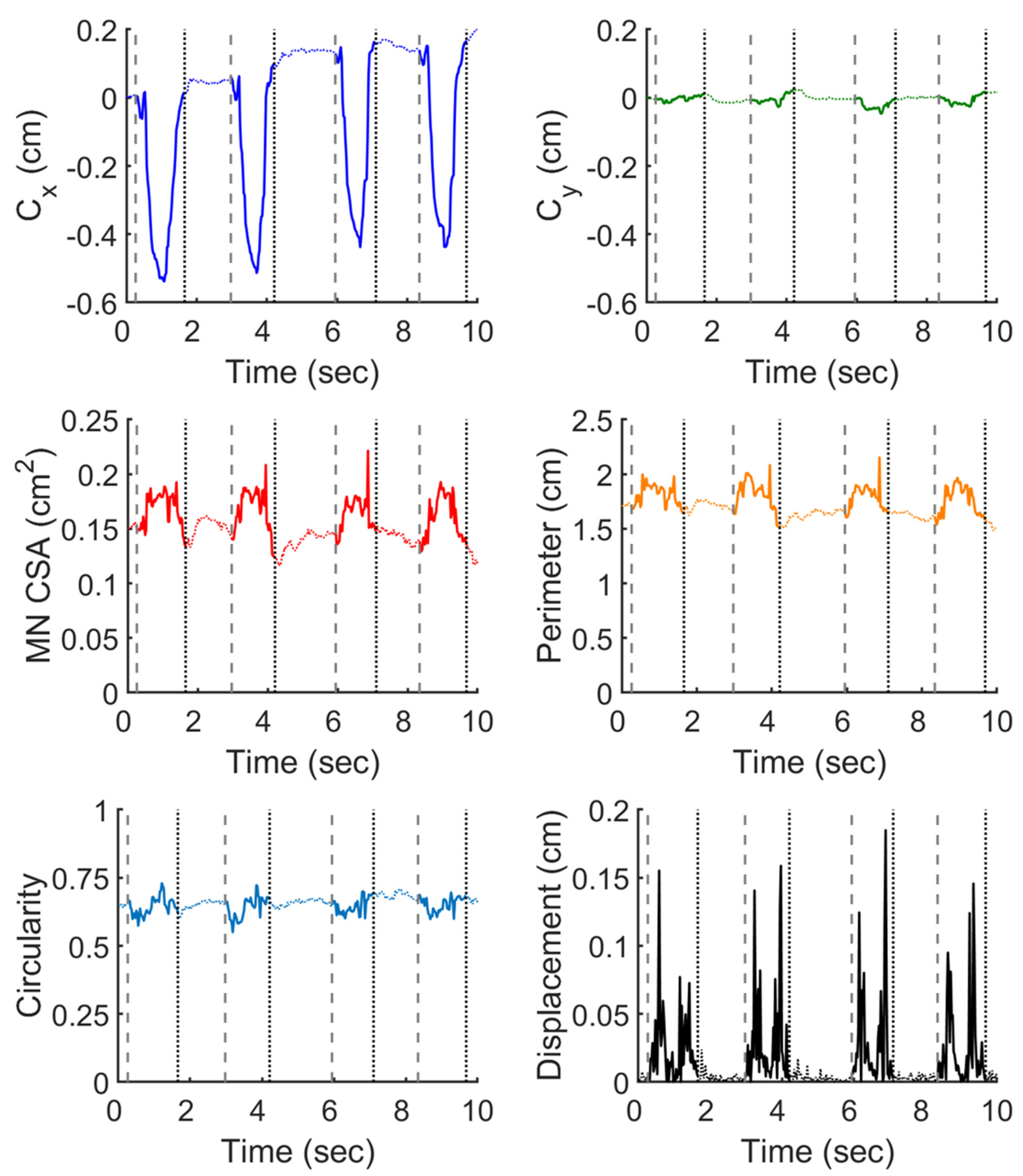 Diagnostics 11 01893 g002