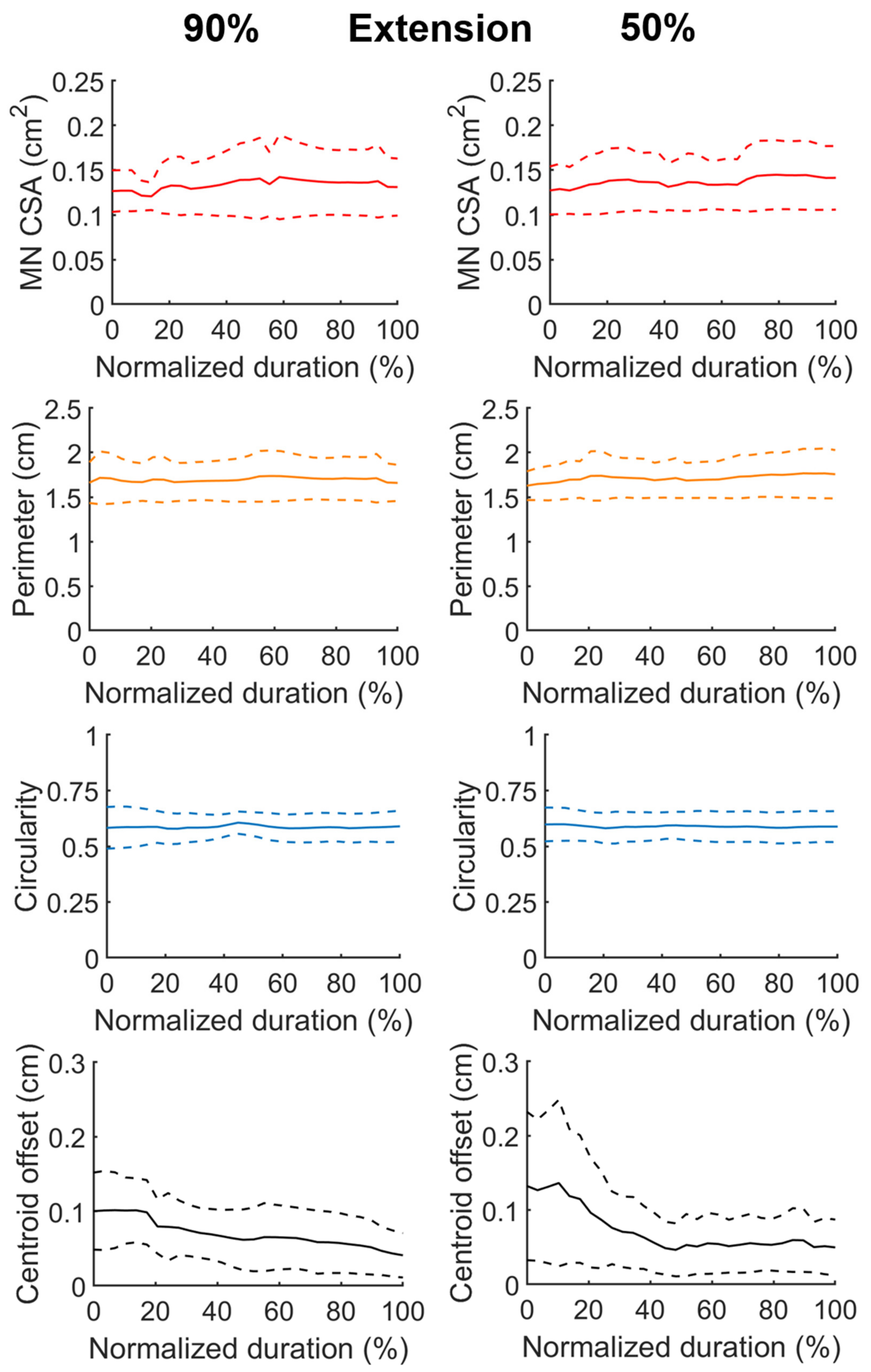 Diagnostics 11 01893 g005