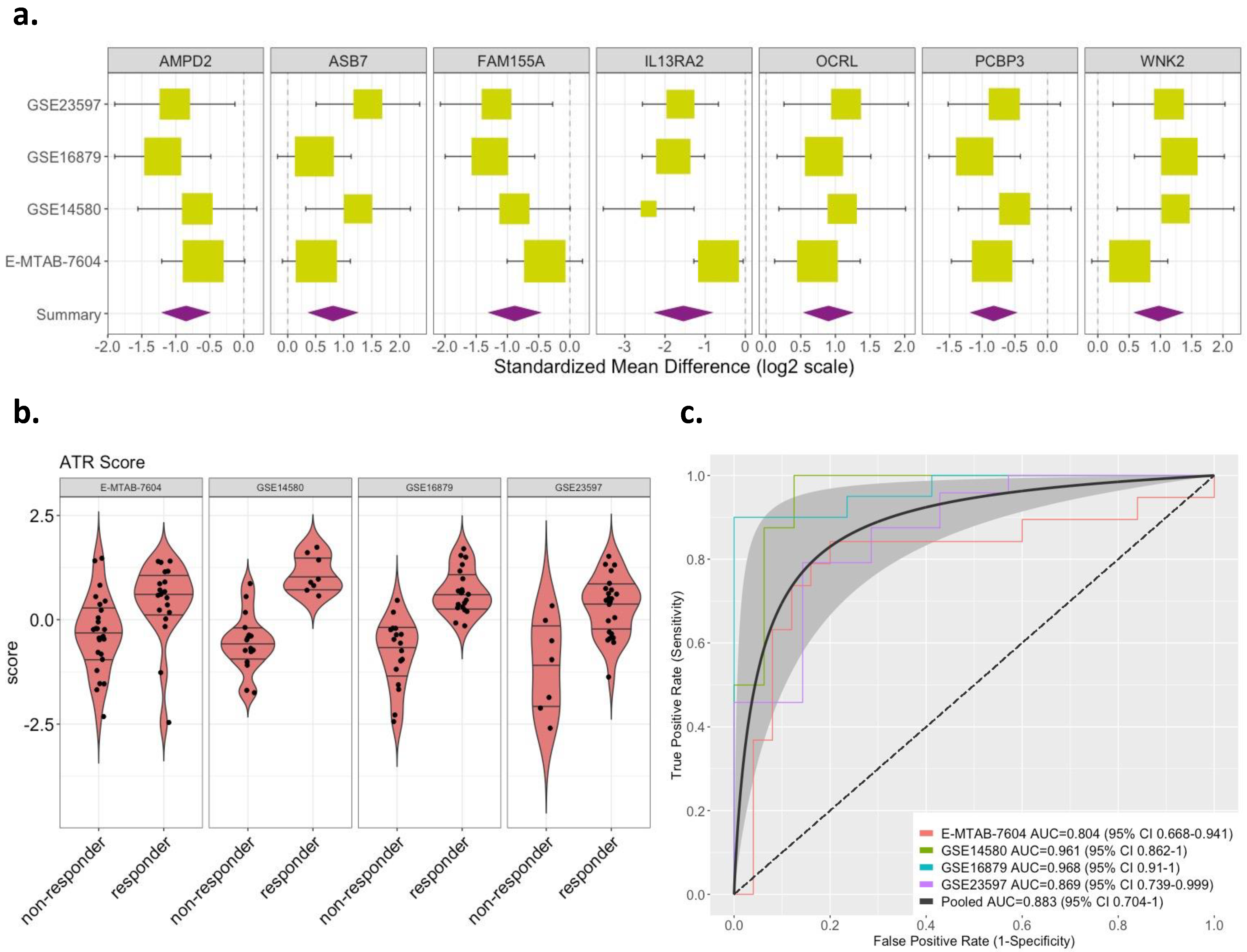 Diagnostics 11 01902 g002