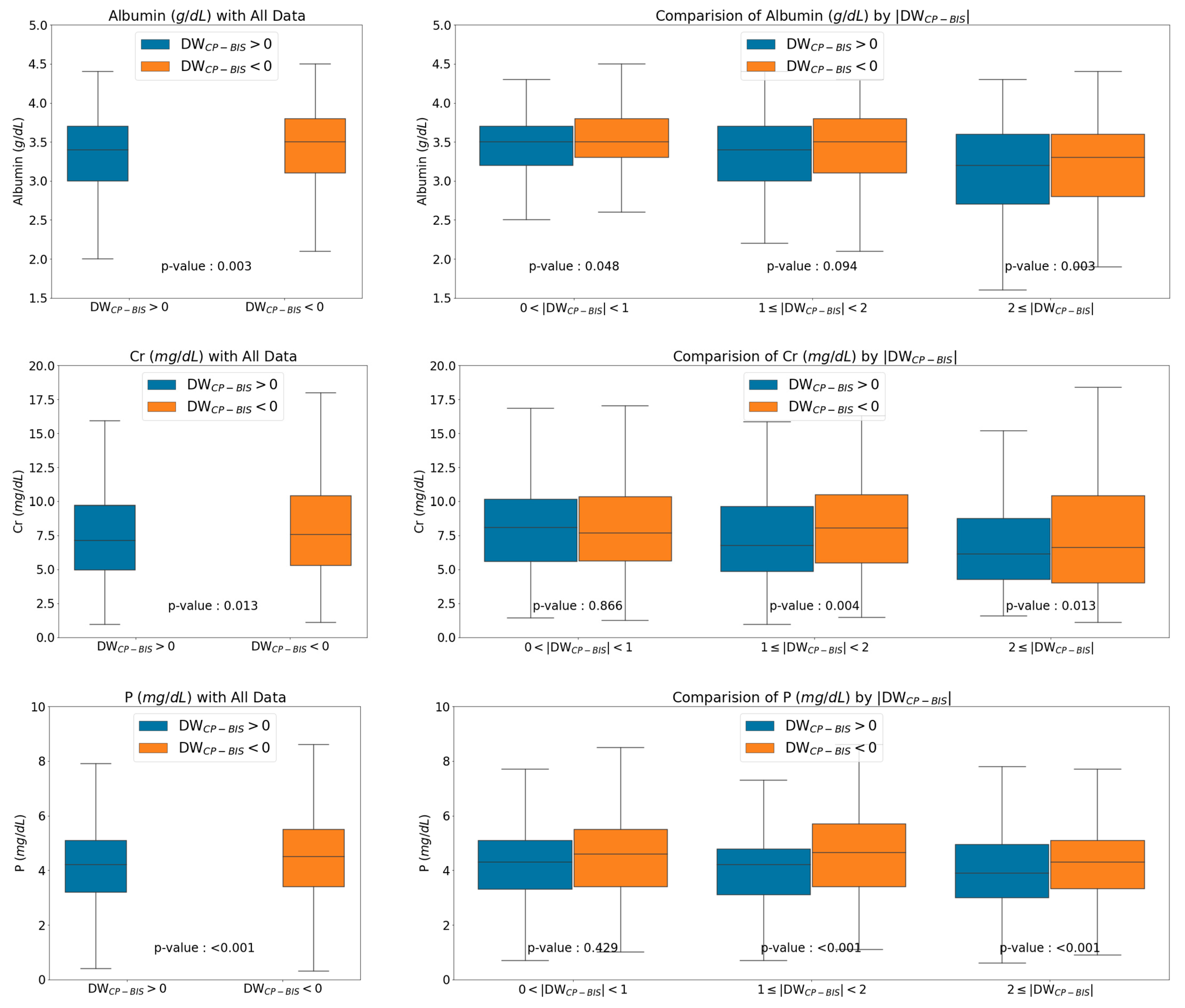 Diagnostics 11 01907 g002b