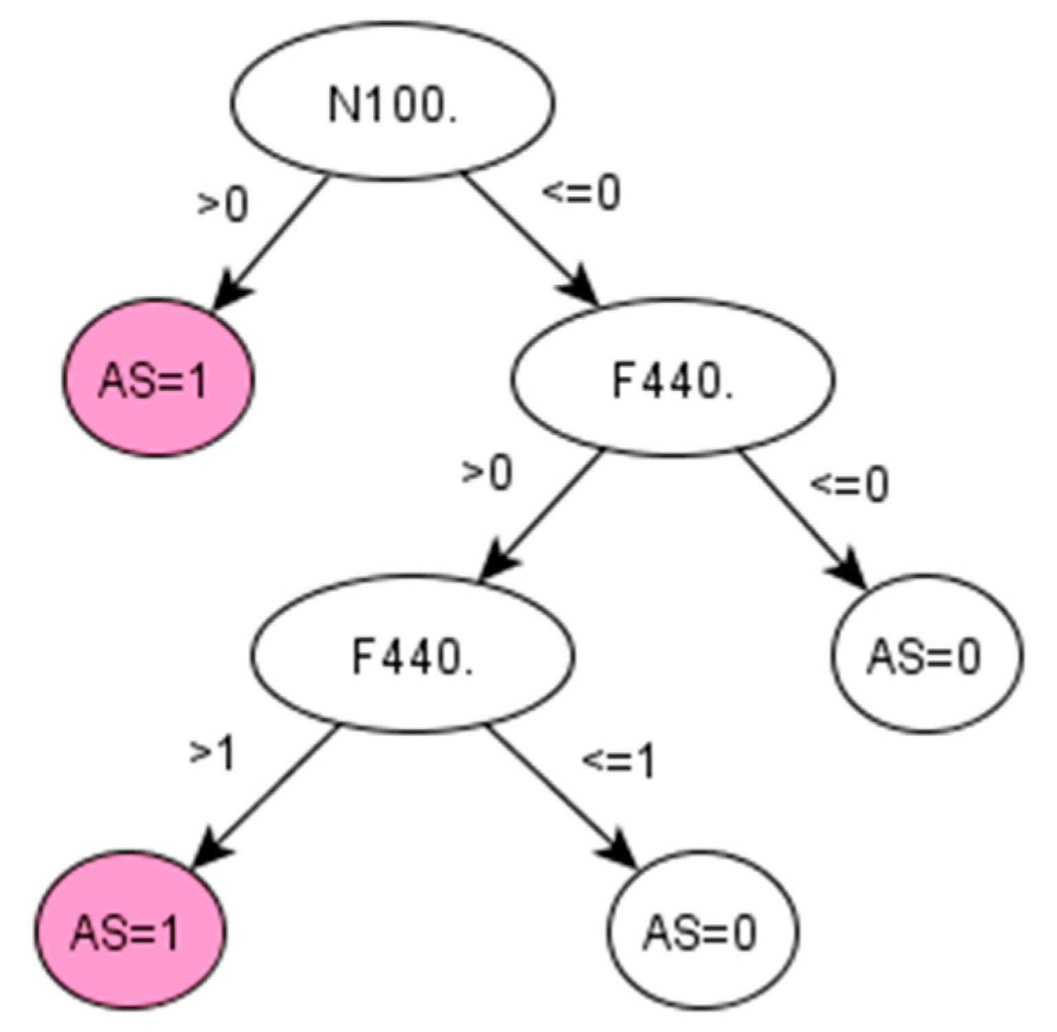 Diagnostics 11 01908 g0a4