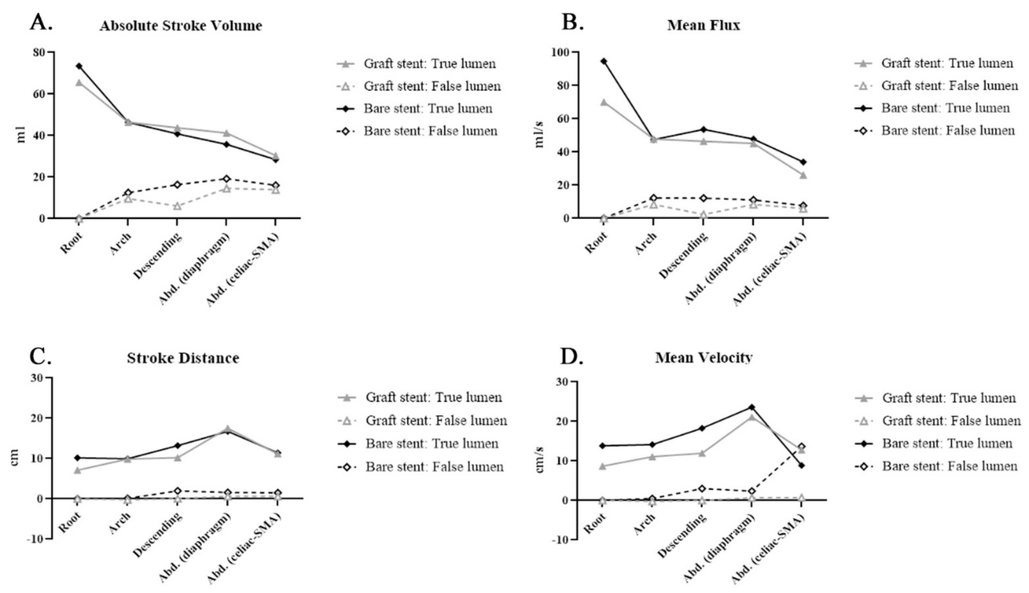 Diagnostics 11 01912 g005