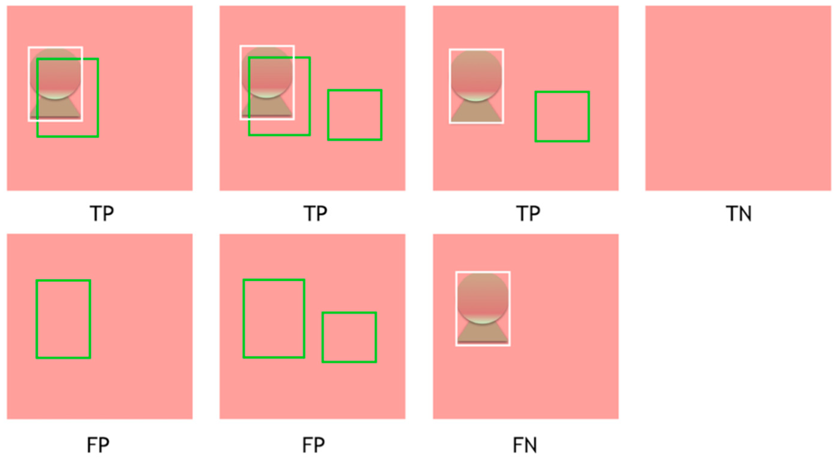Diagnostics 11 01922 g001