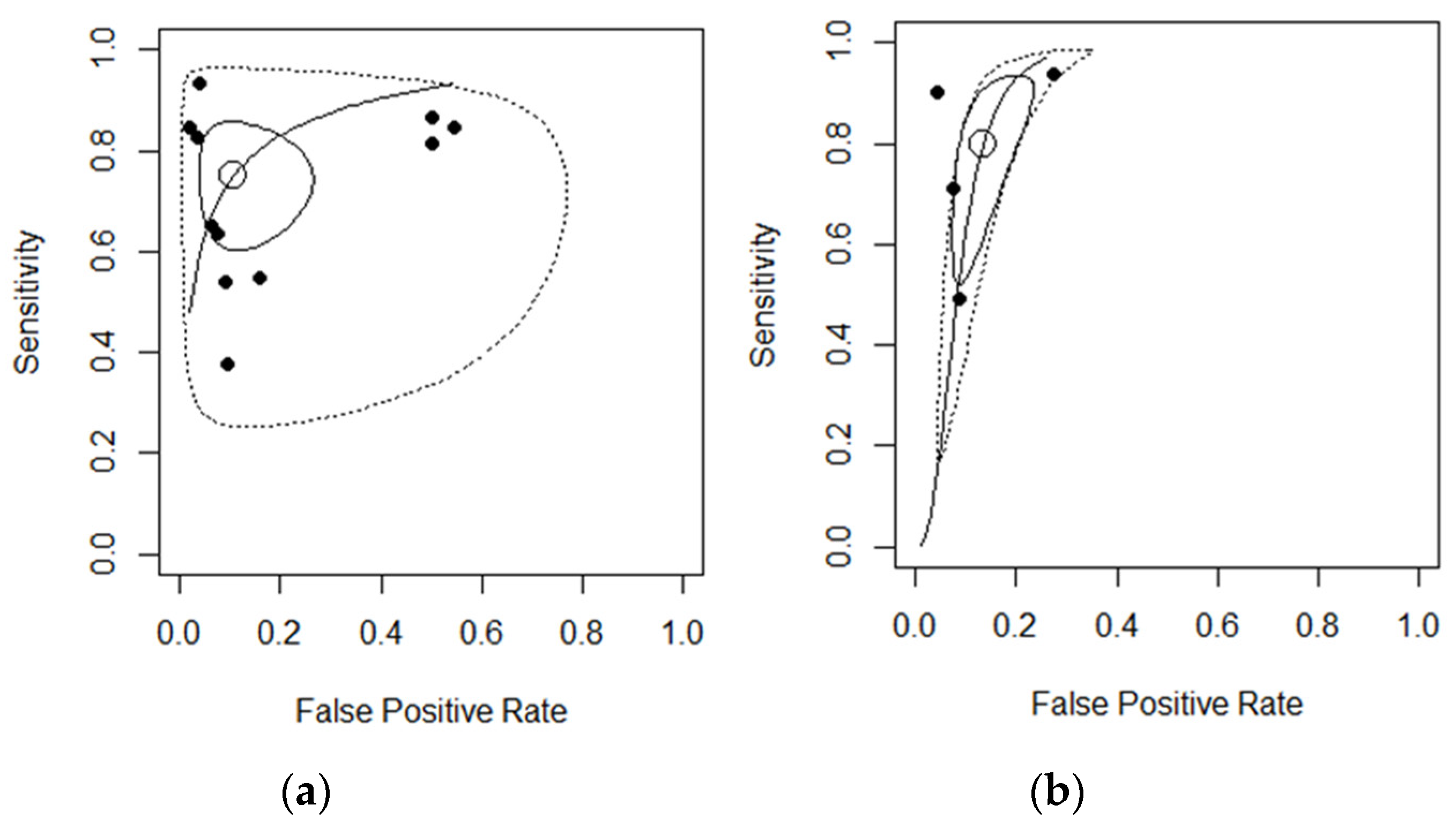 Diagnostics 11 01926 g005
