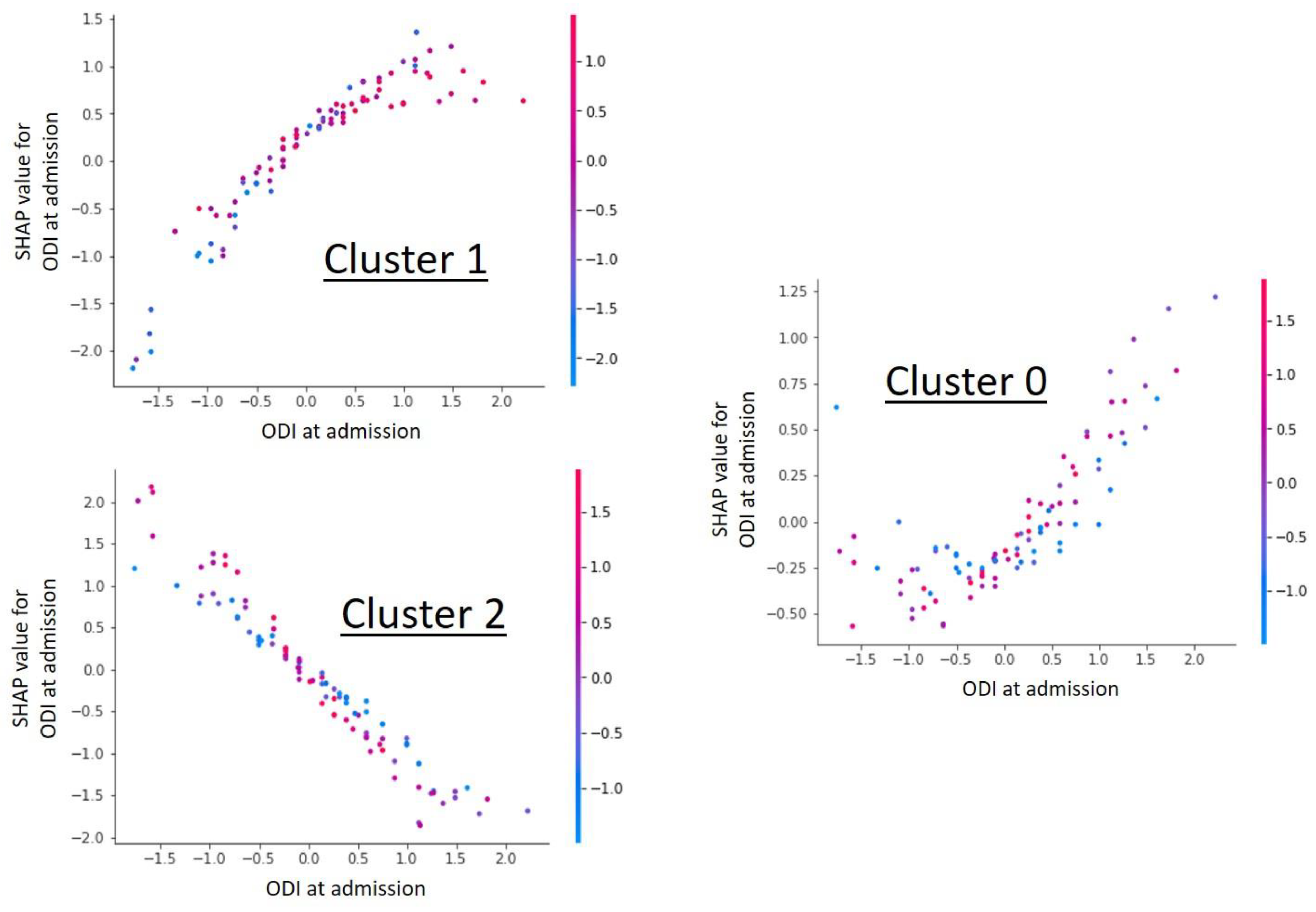 Diagnostics 11 01934 g002