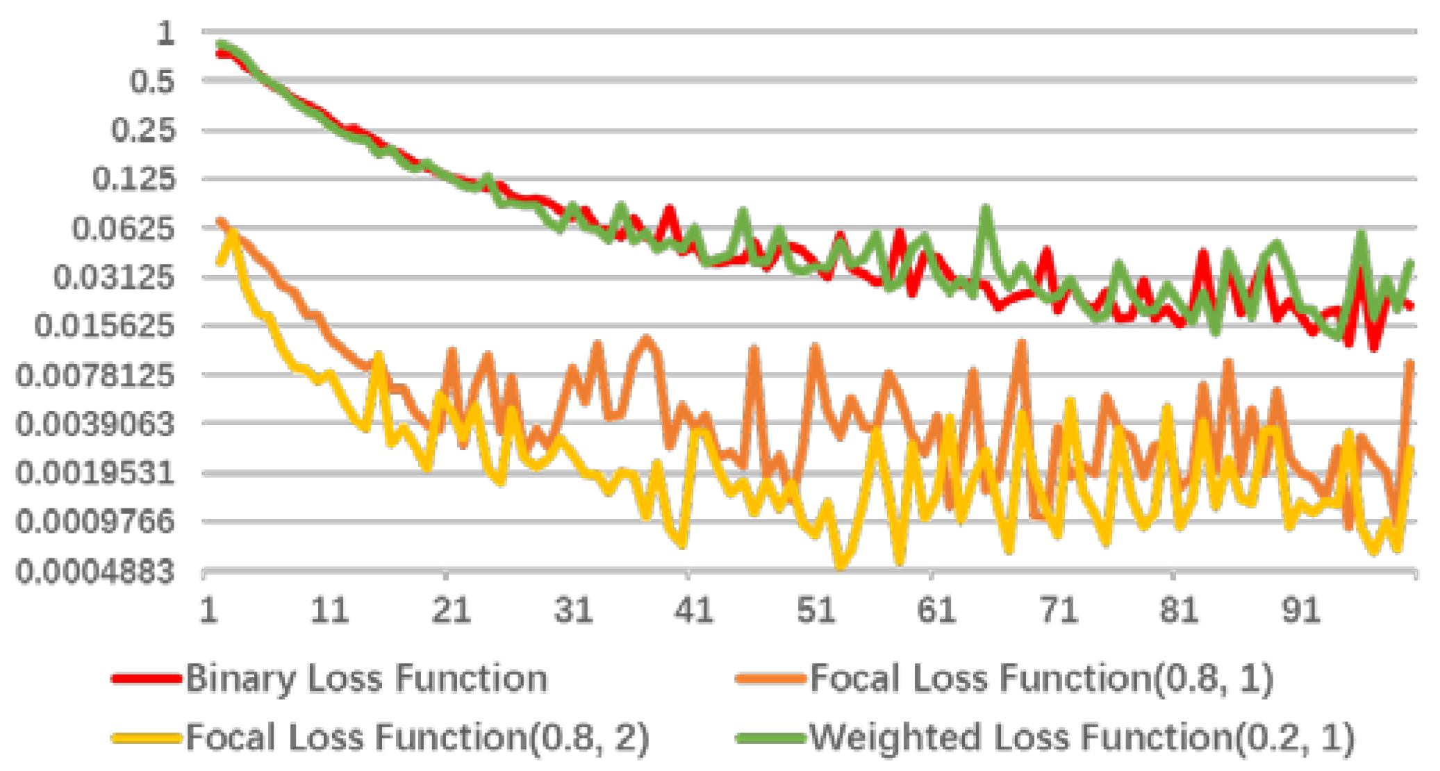 Diagnostics 11 01942 g008