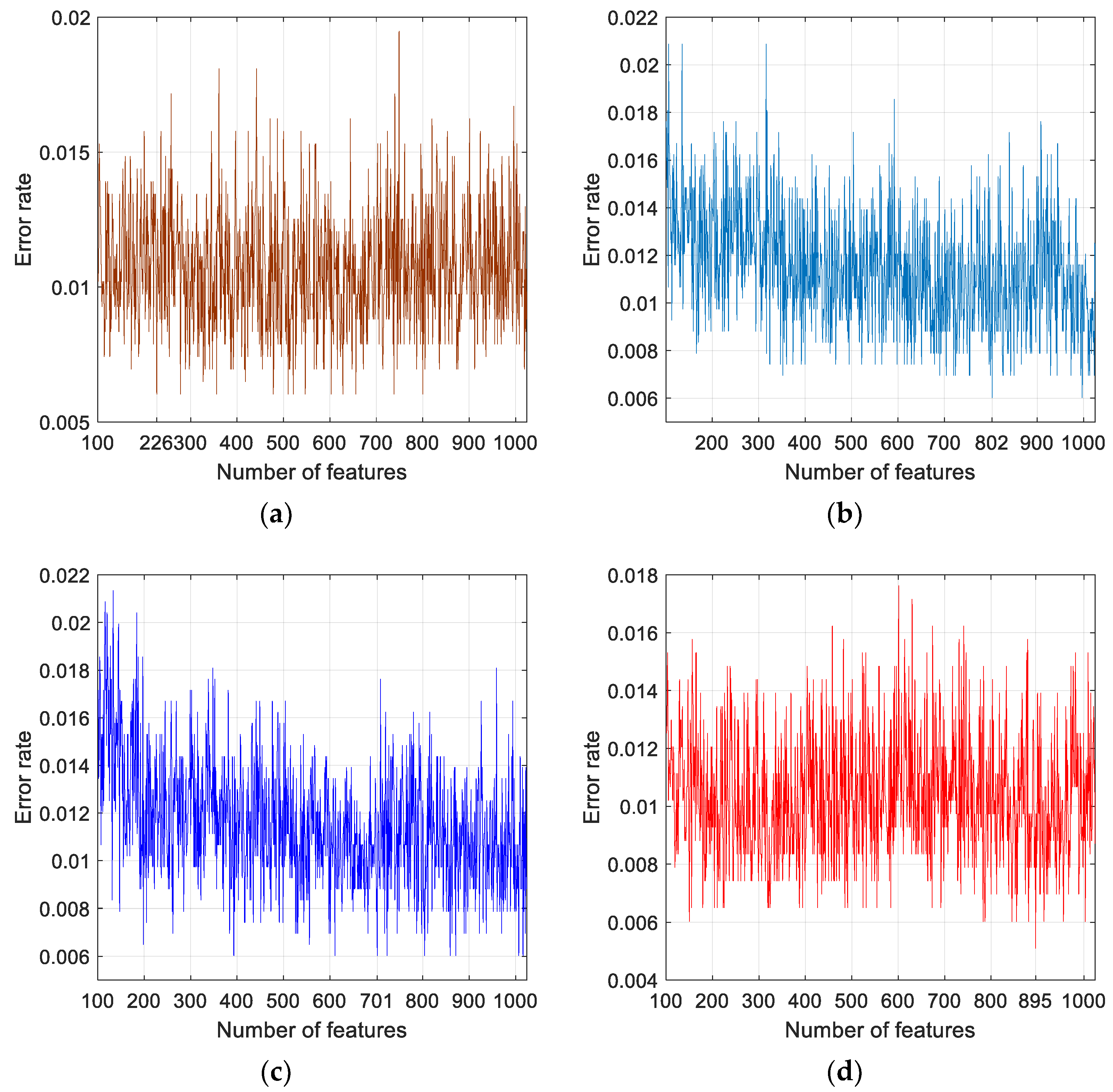 Diagnostics 11 01962 g006