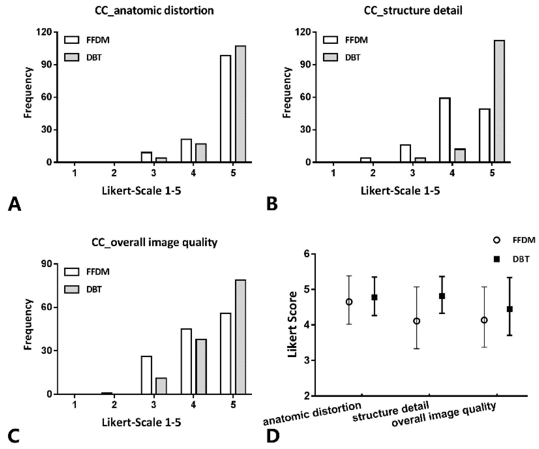 Diagnostics 11 02060 g002