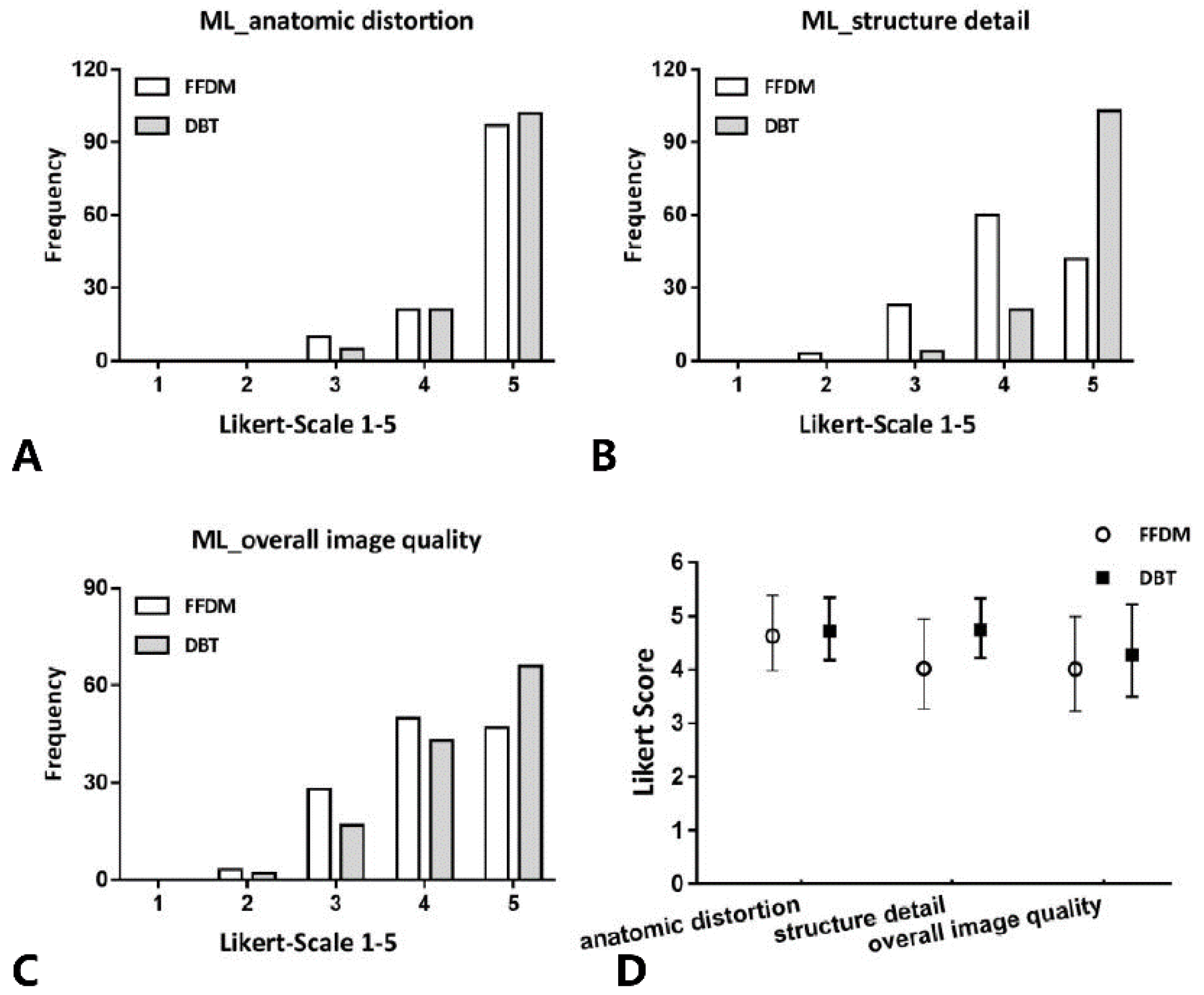 Diagnostics 11 02060 g003