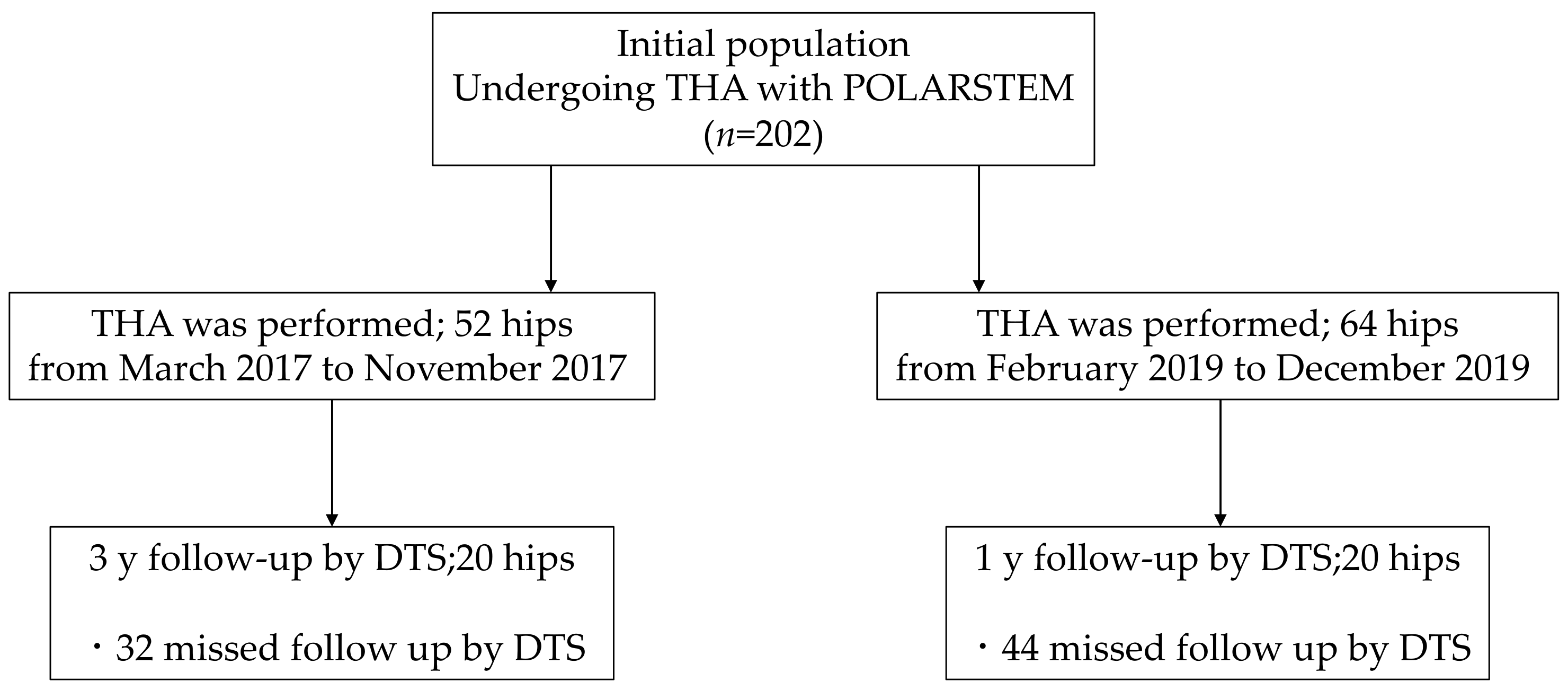 Diagnostics 11 02094 g003