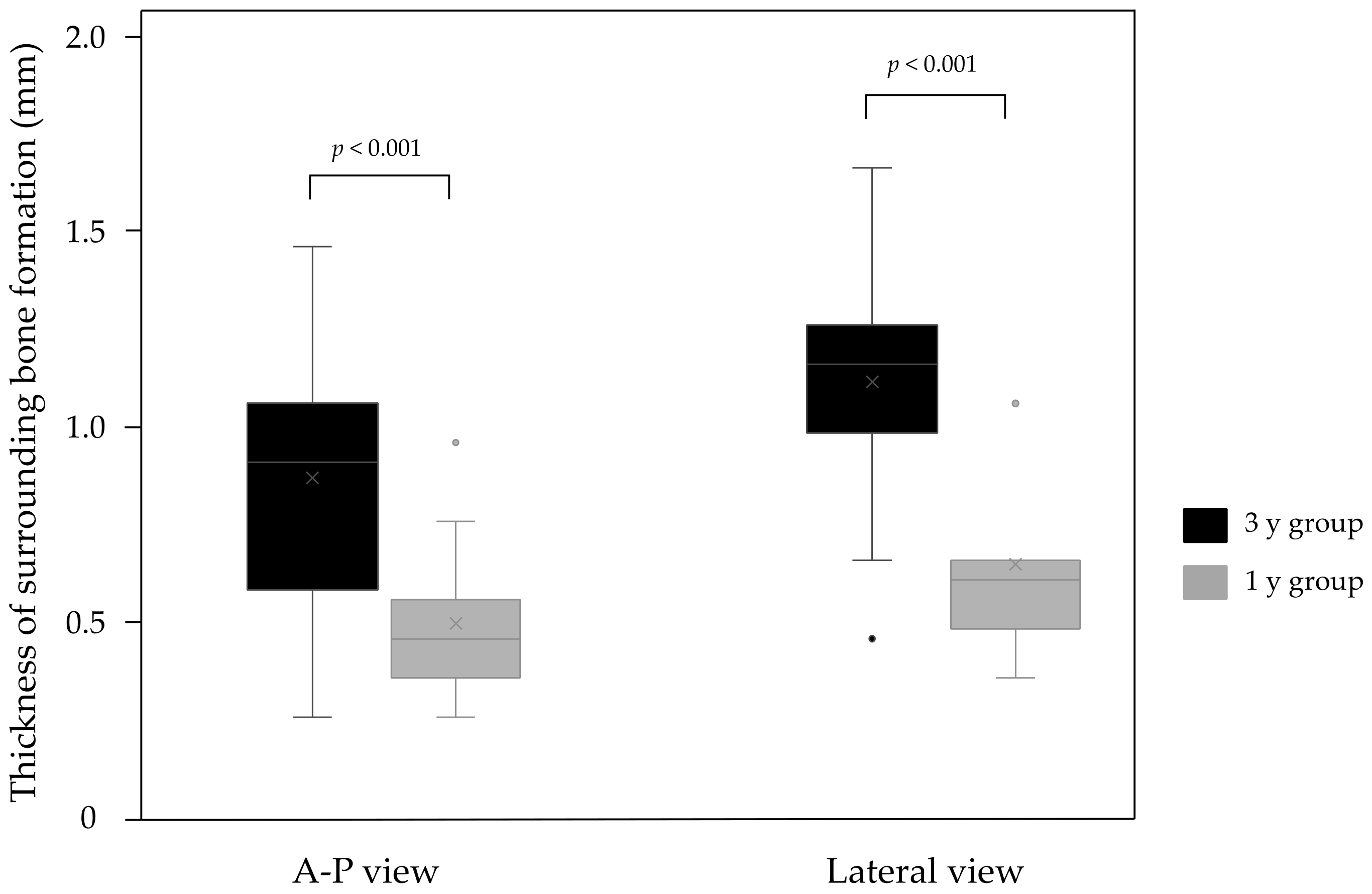 Diagnostics 11 02094 g005