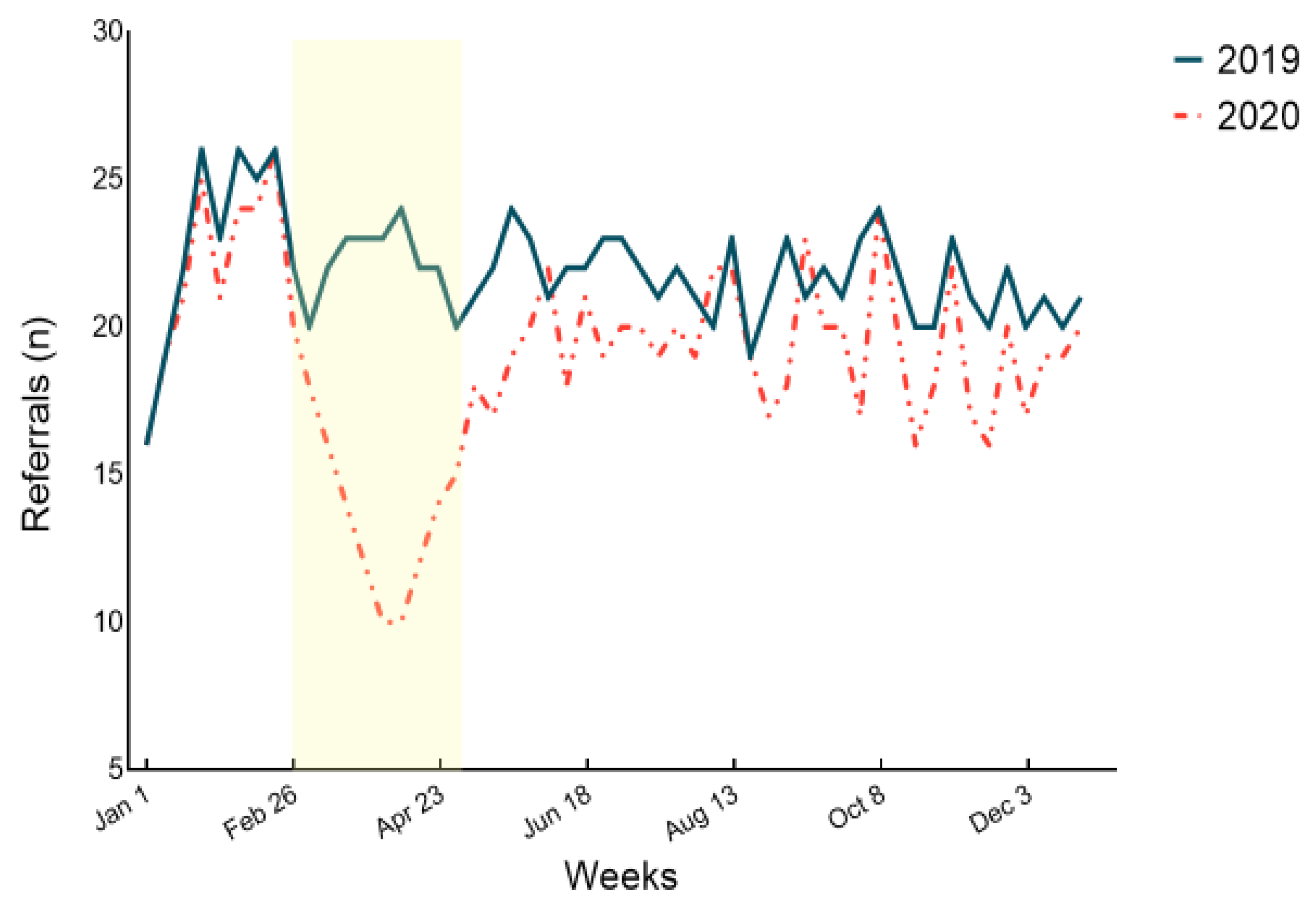 Diagnostics 11 02096 g002