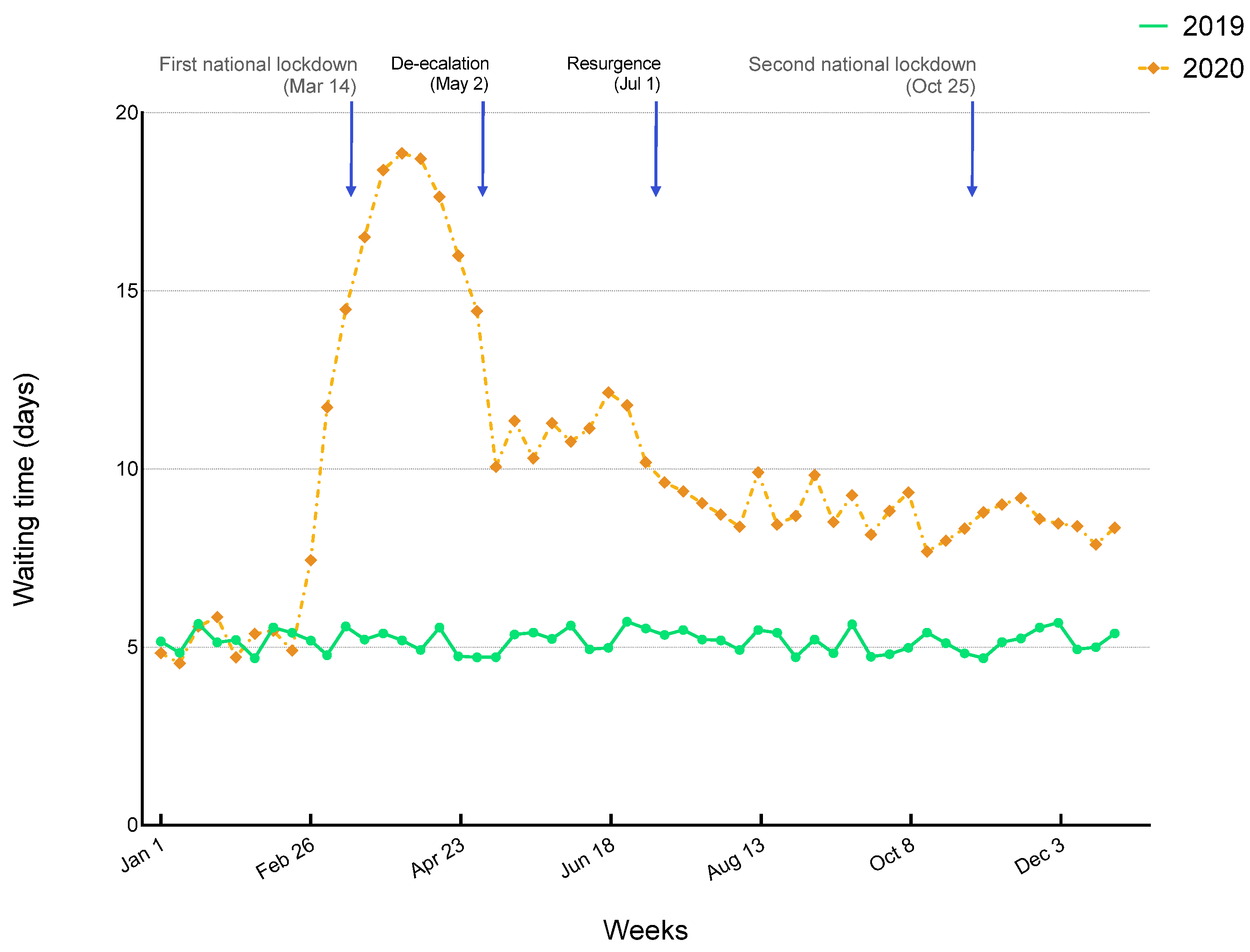 Diagnostics 11 02096 g003