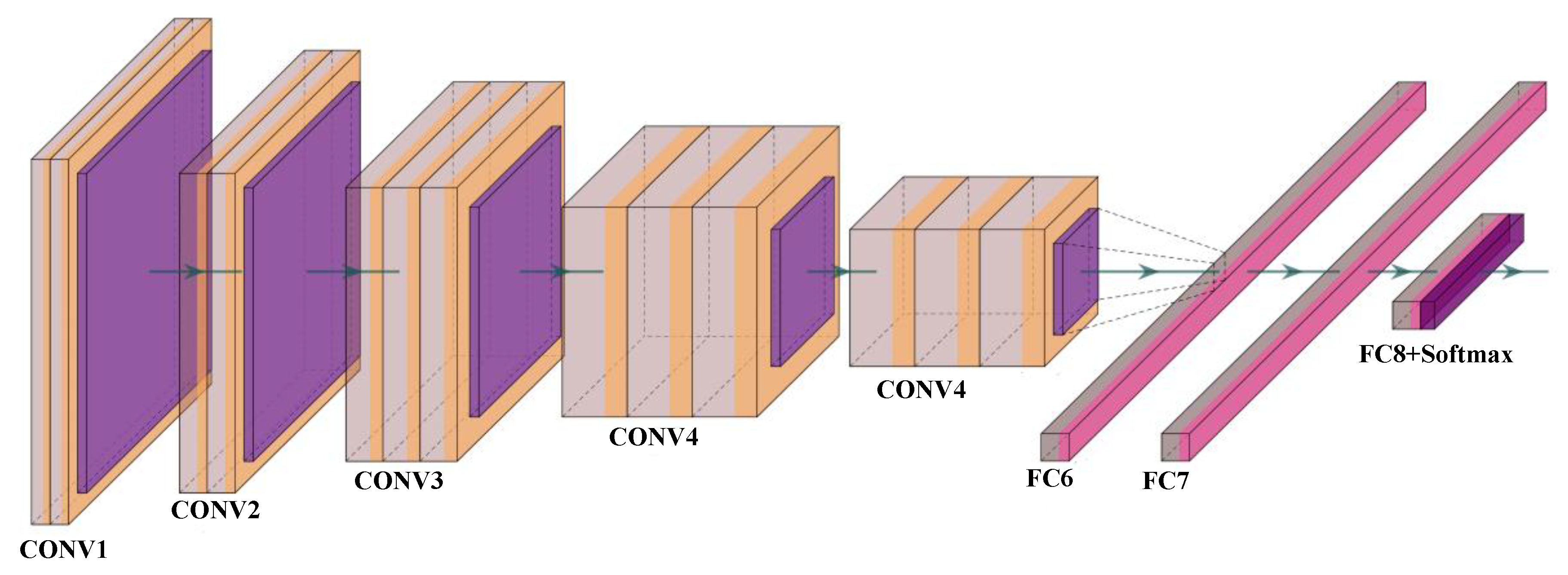 Diagnostics 11 02109 g004