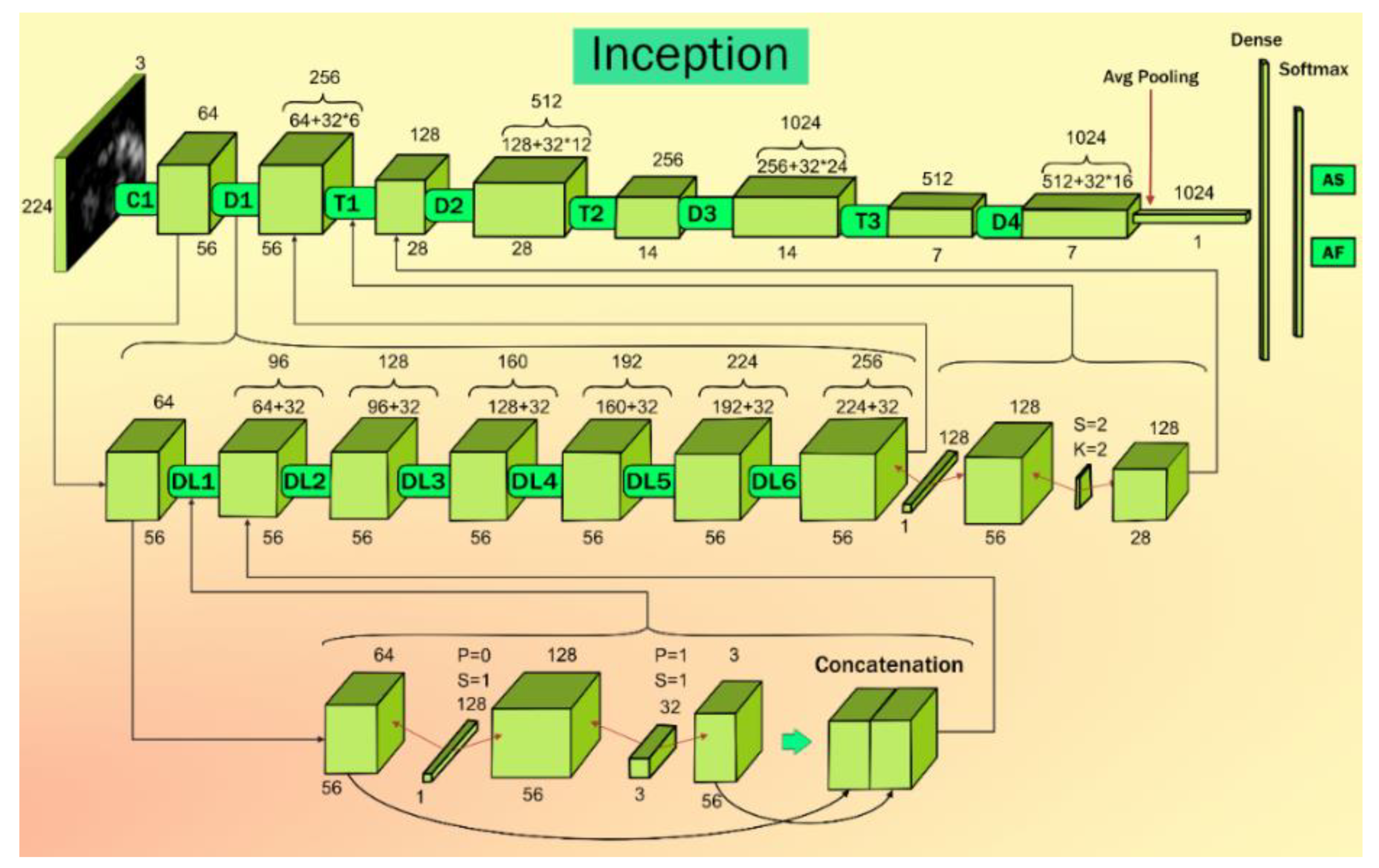Diagnostics 11 02109 g005