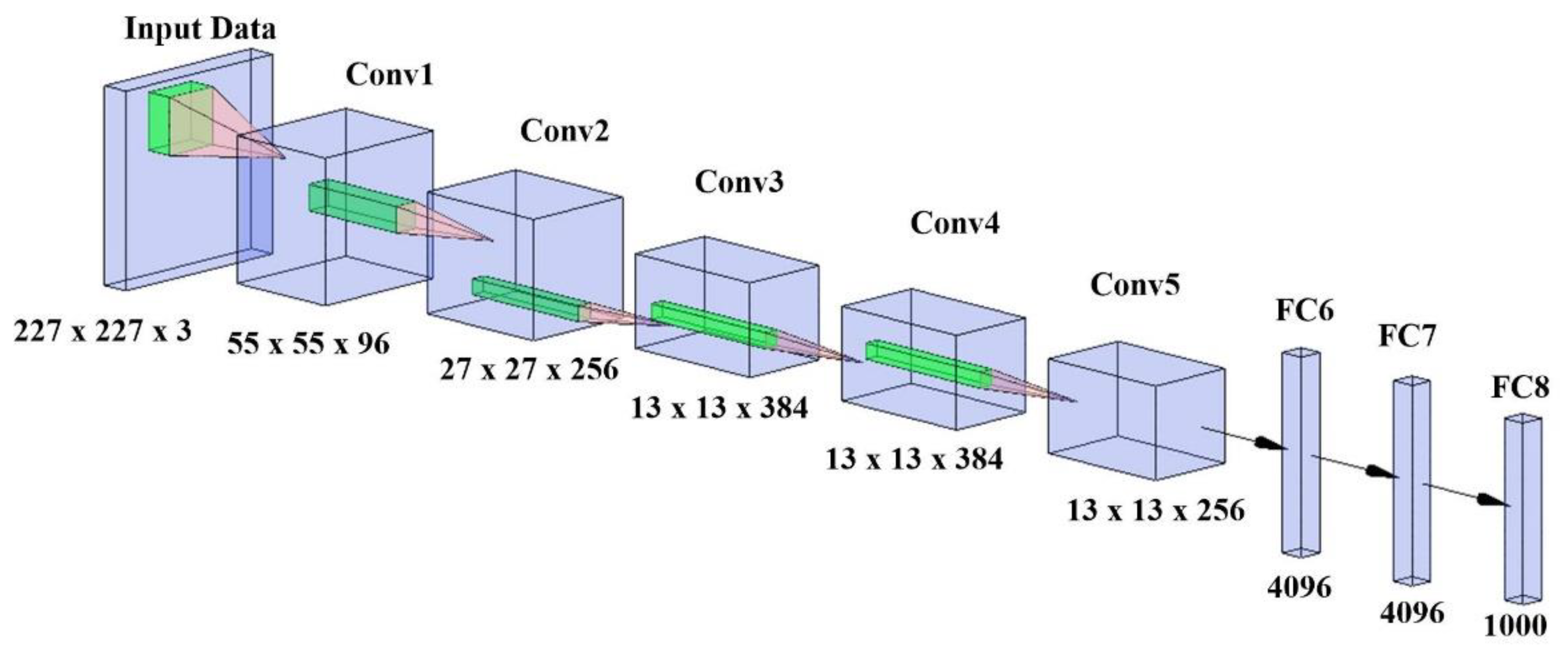 Diagnostics 11 02109 g010