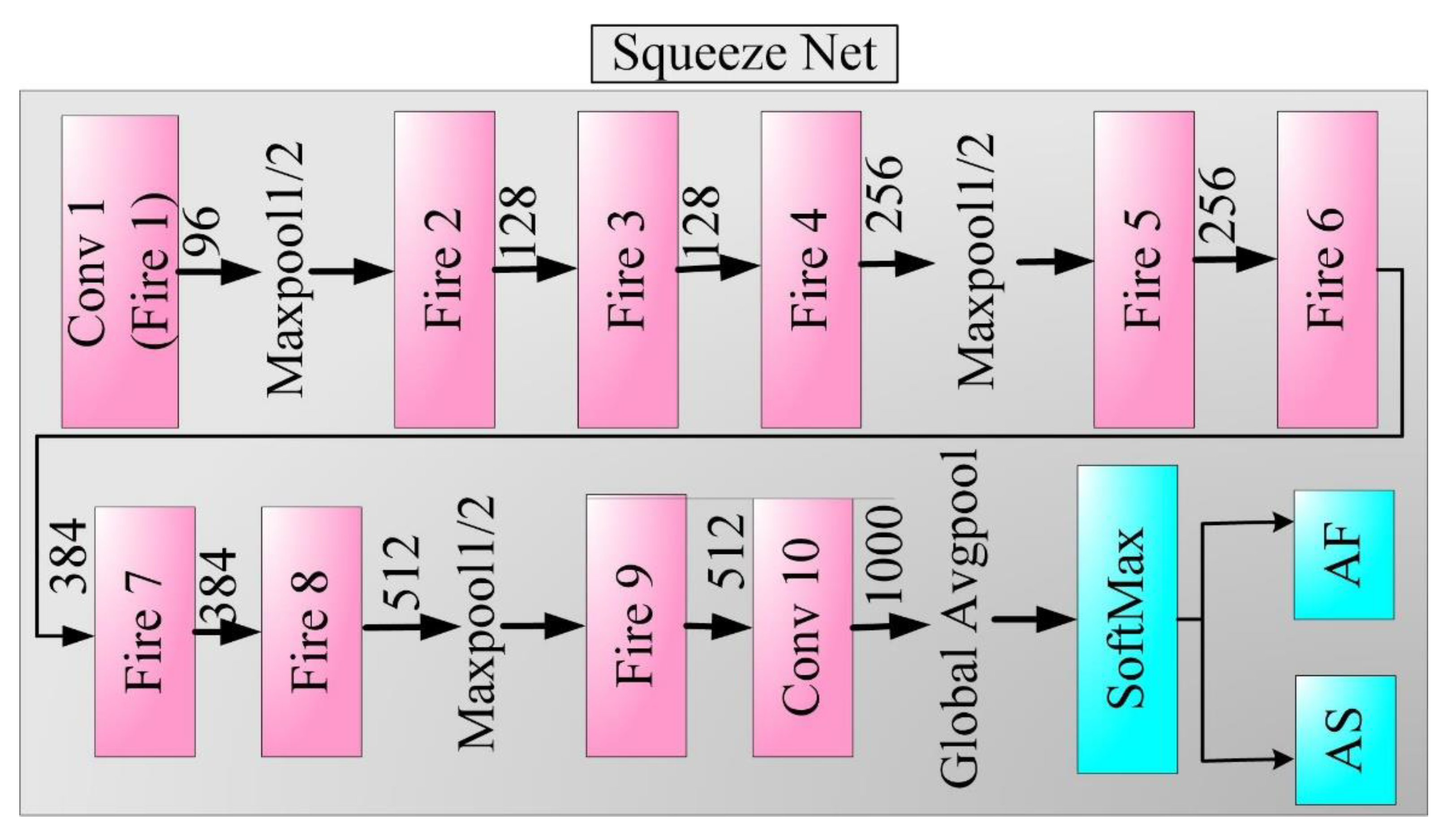 Diagnostics 11 02109 g011