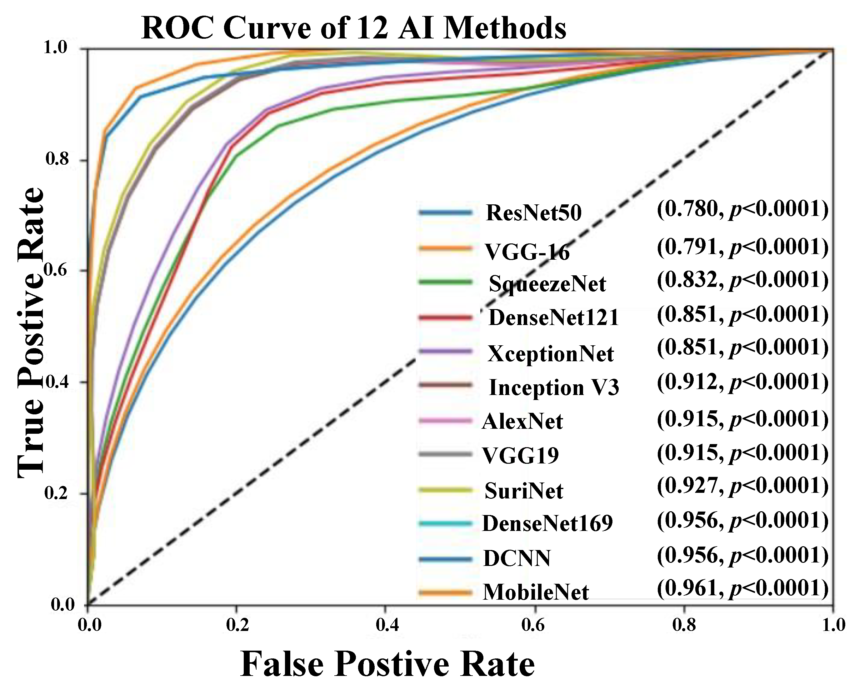 Diagnostics 11 02109 g015