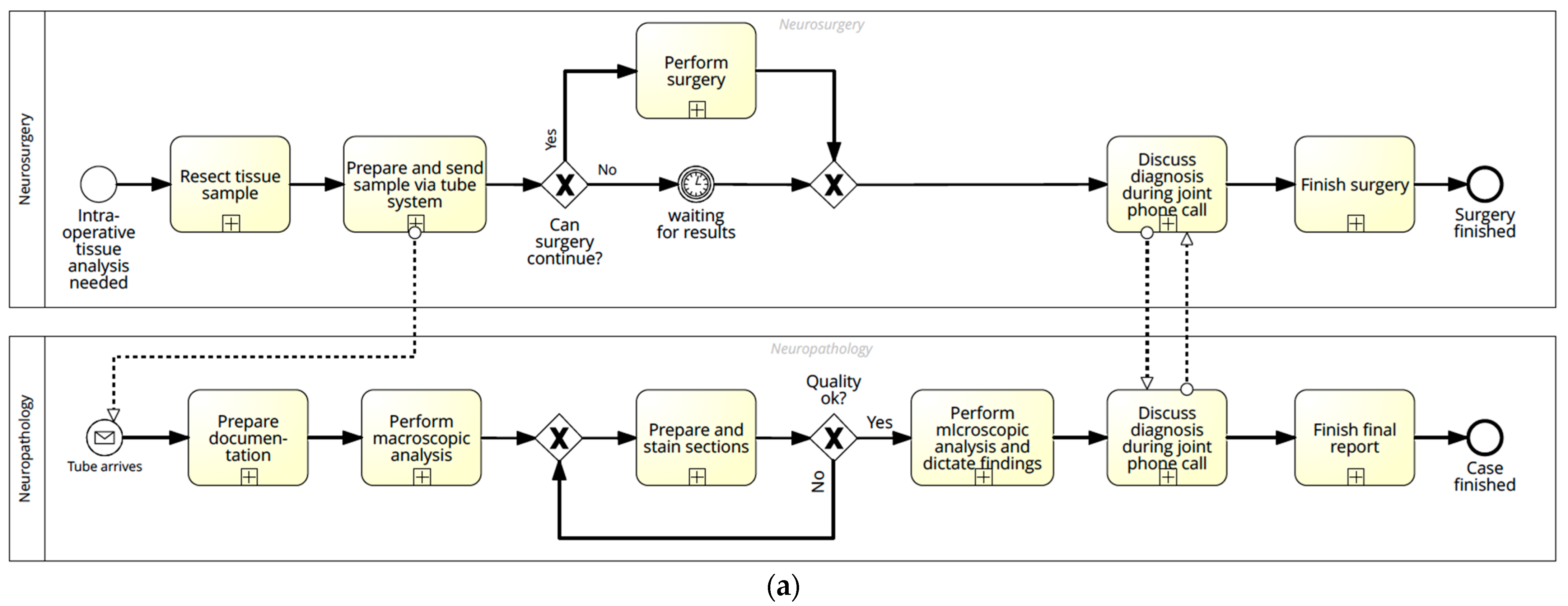 Diagnostics 11 02128 g001a