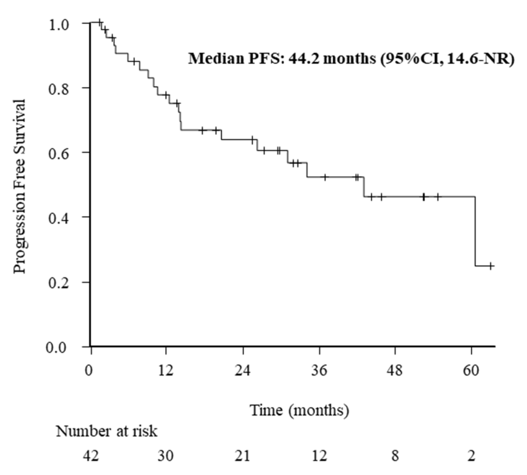 Diagnostics 11 02170 g001