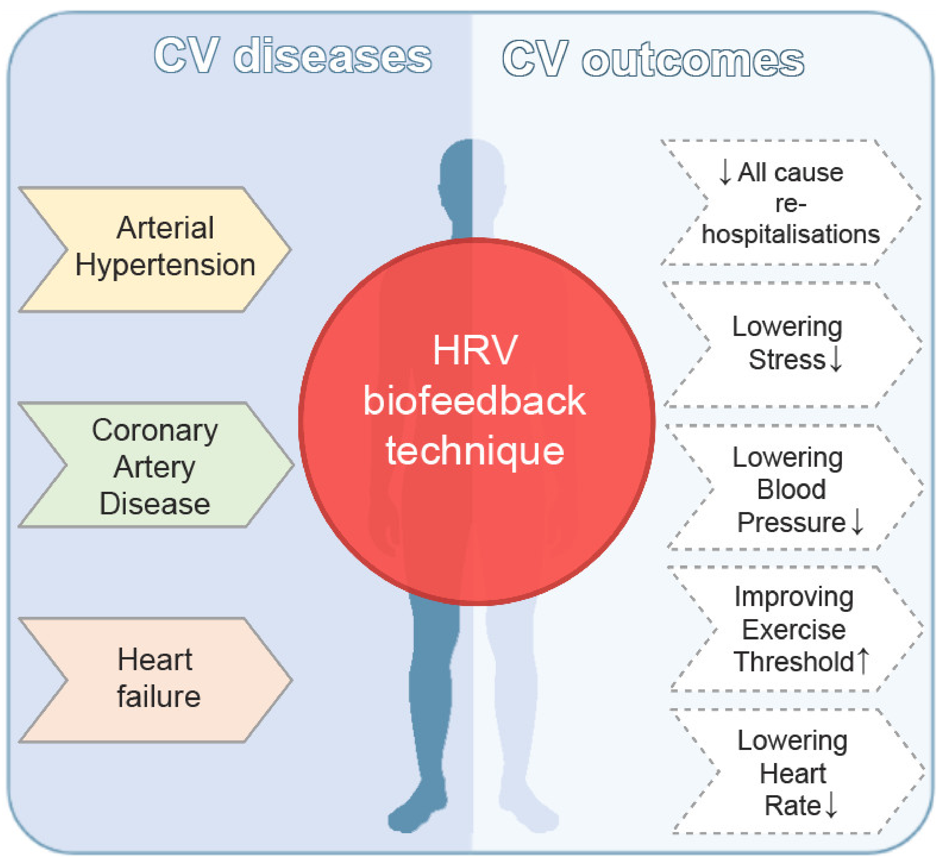 Diagnostics 11 02198 g002