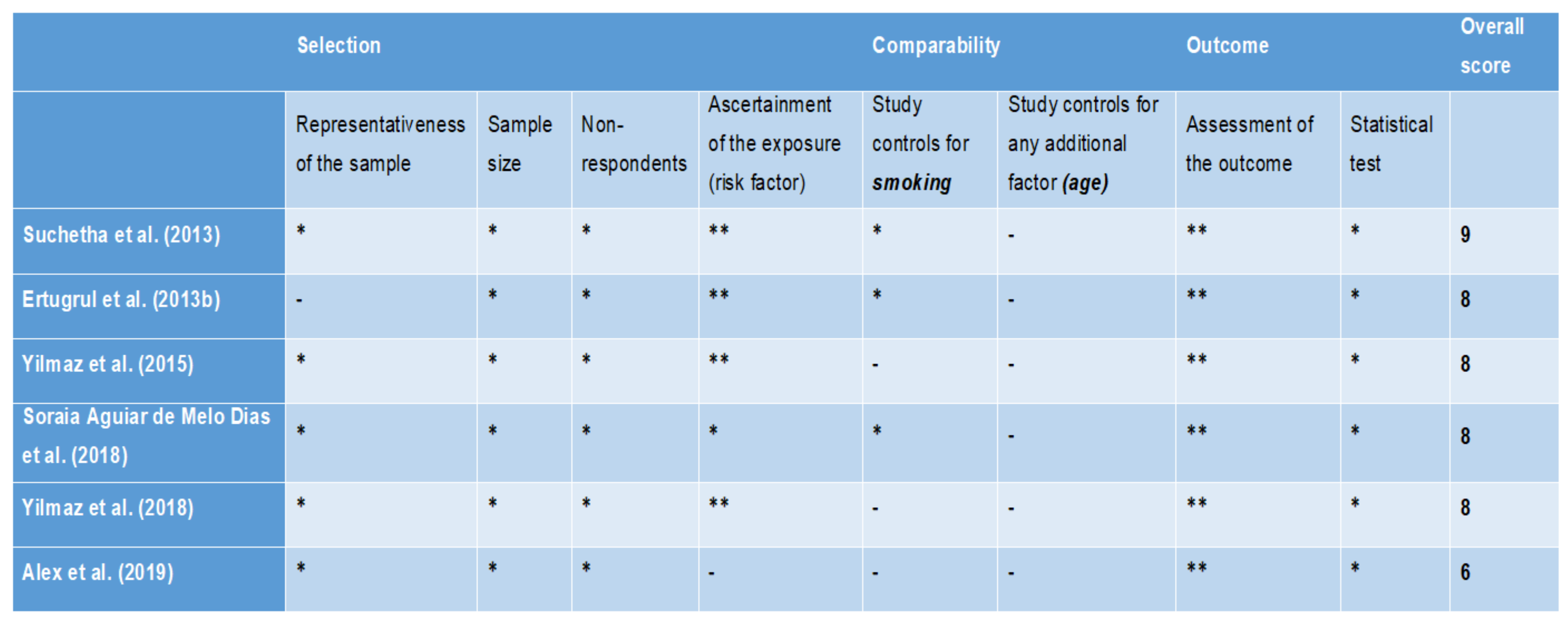 Diagnostics 11 02210 g003