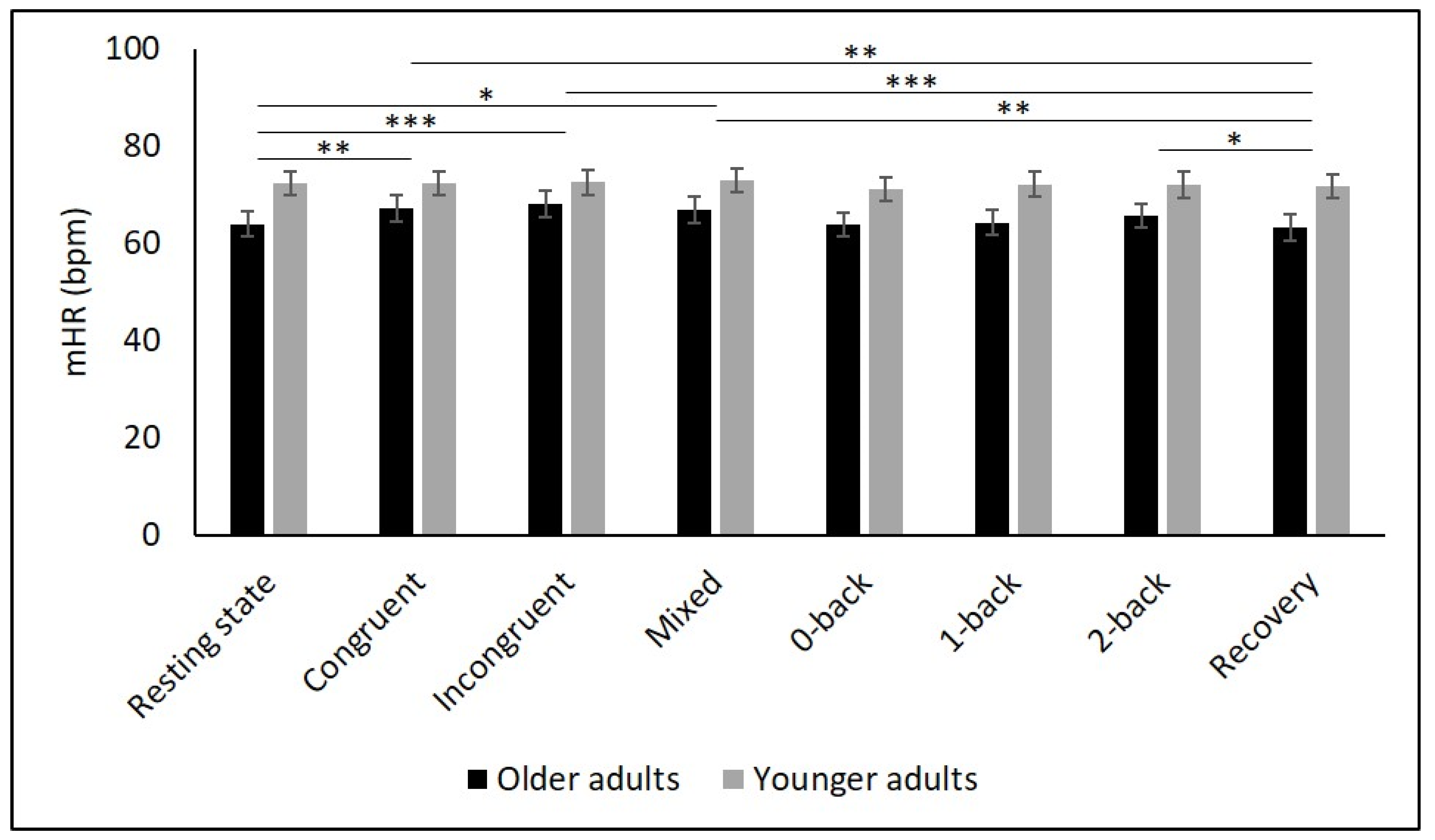 Diagnostics 11 02218 g002