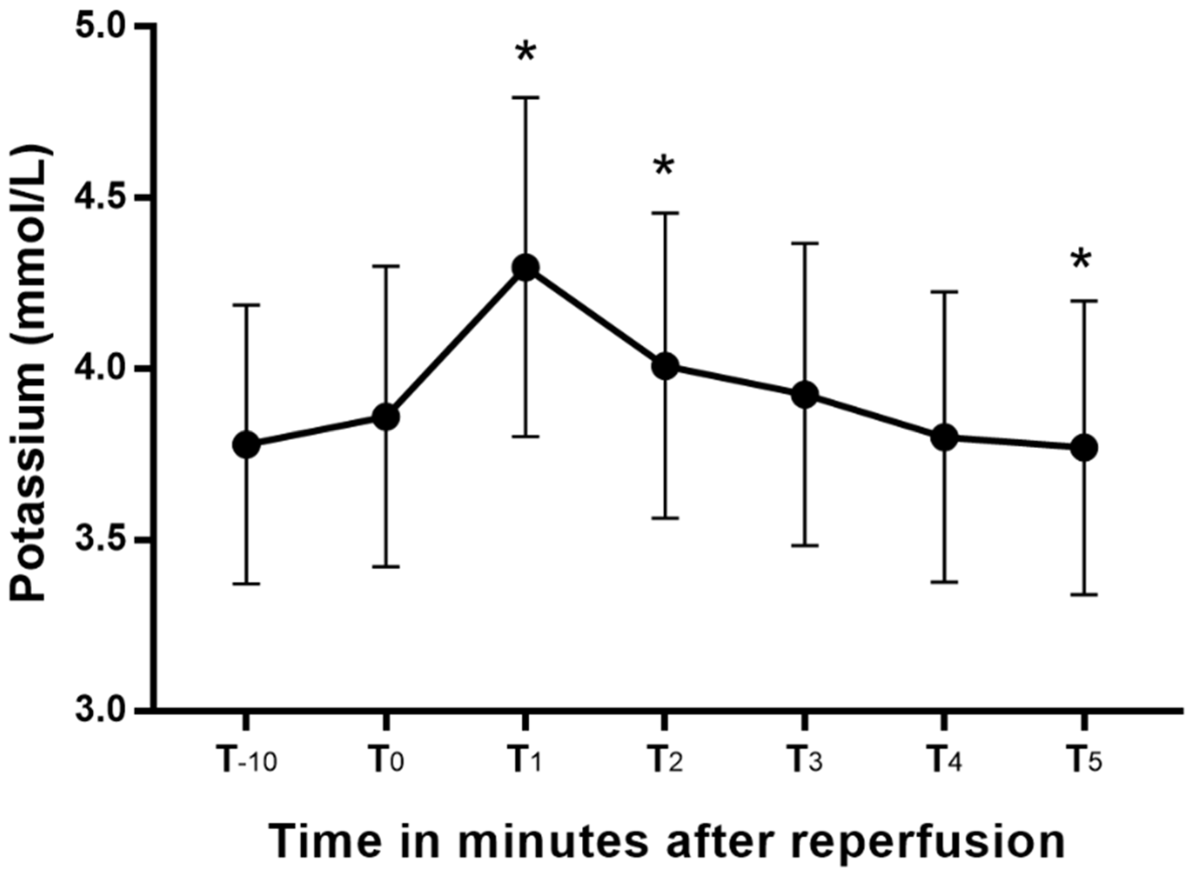 Diagnostics 11 02248 g001