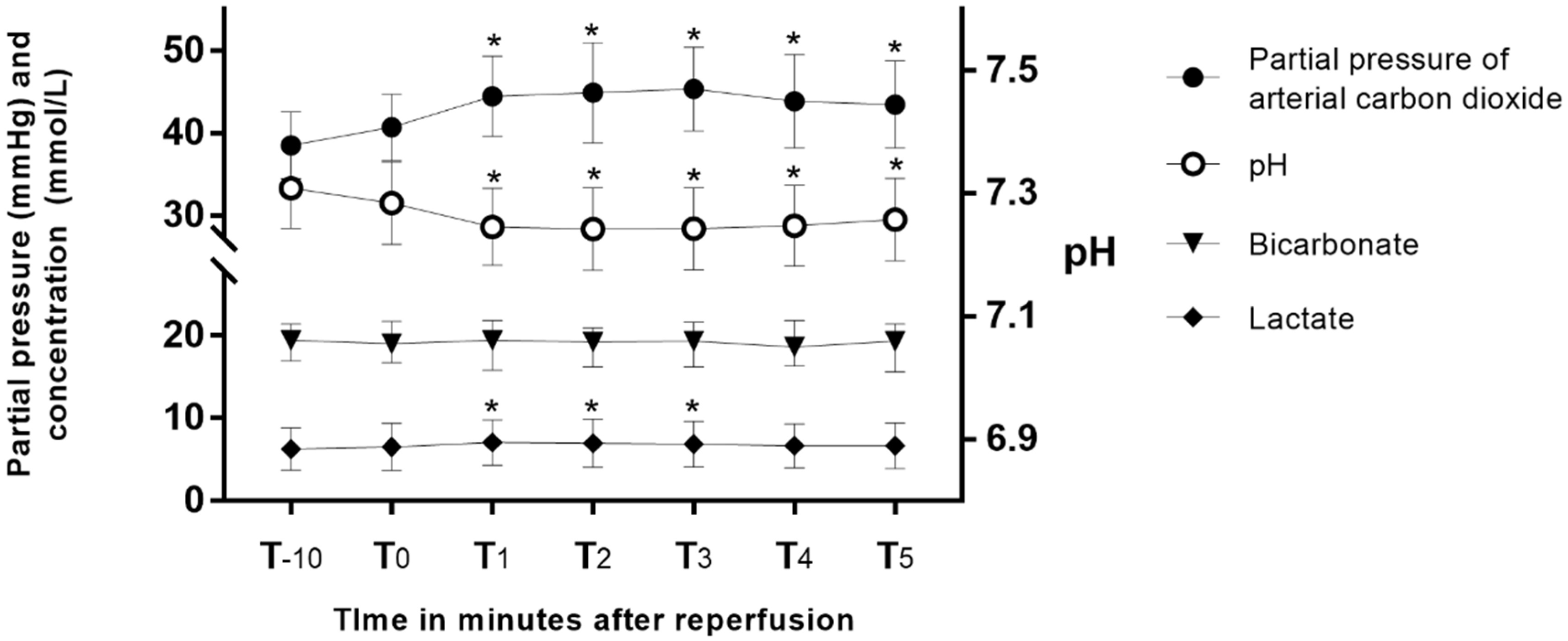 Diagnostics 11 02248 g002