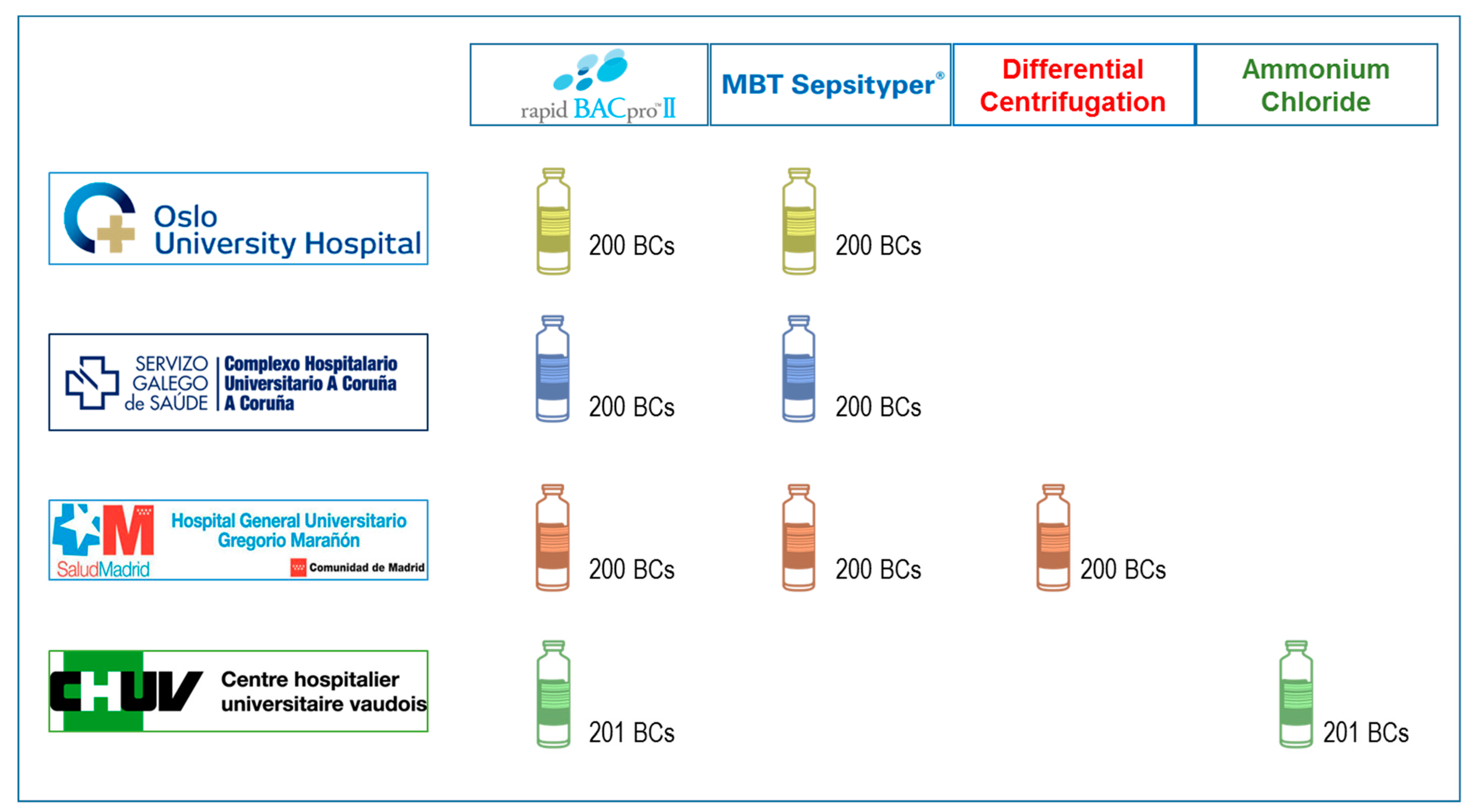 Diagnostics 11 02251 g001