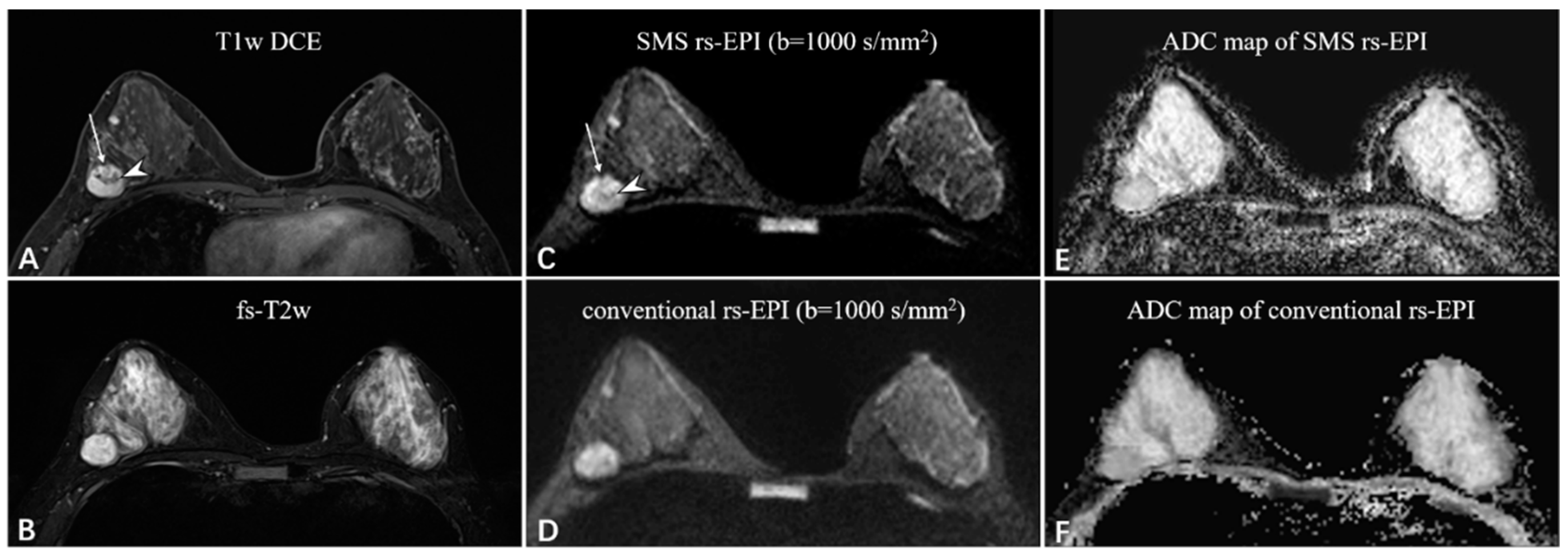 Diagnostics 11 02273 g003